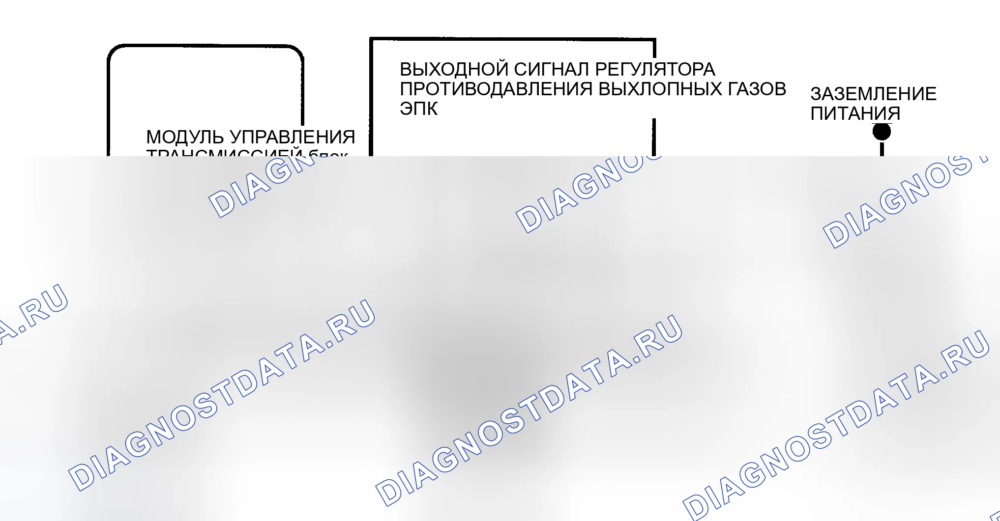 Рис. 162: Описание тестирования и диагностики систем управления двигателя. Ford Cab & Chassis F350 