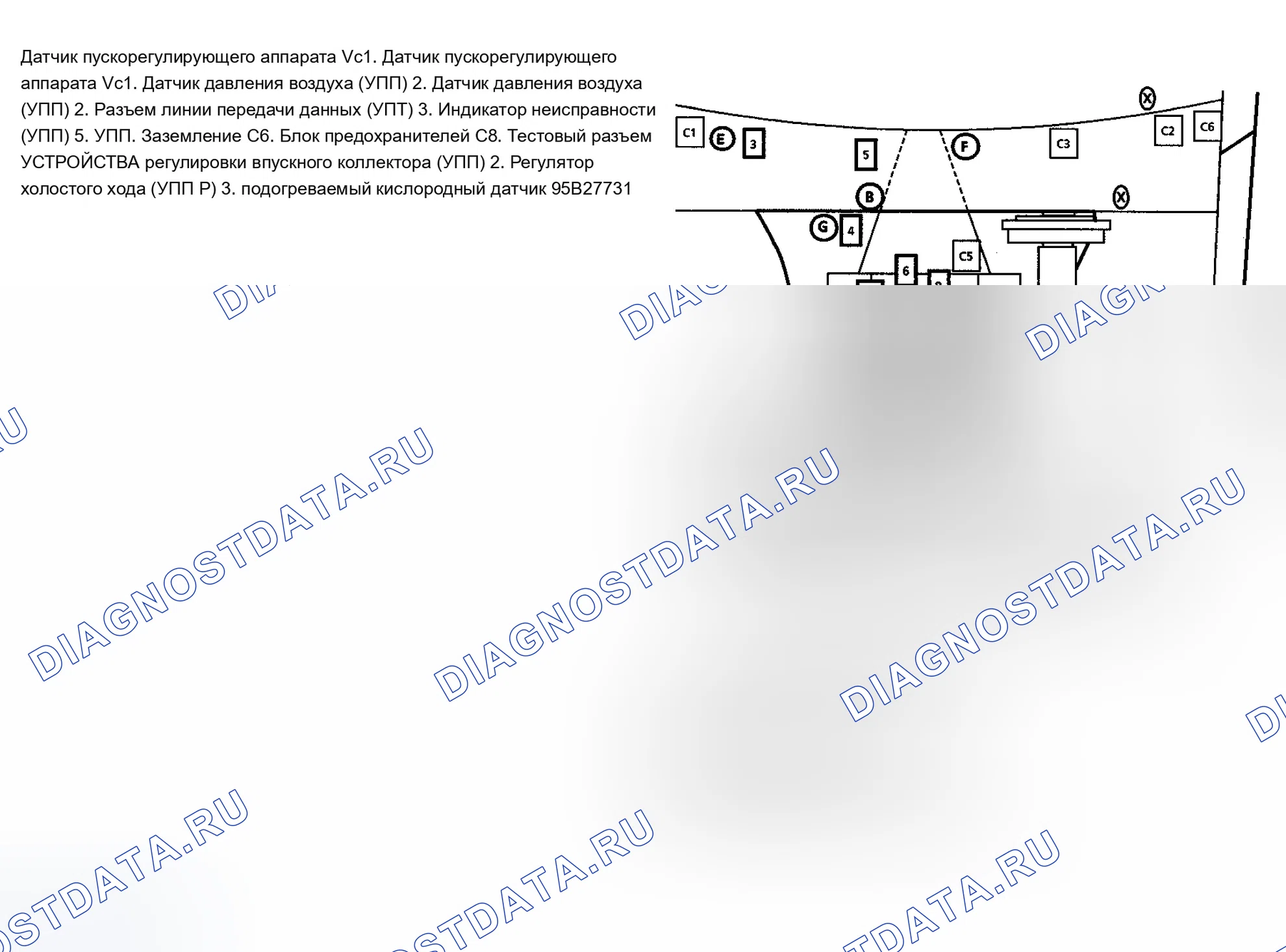 Рис. 22. Chevrolet Astro I