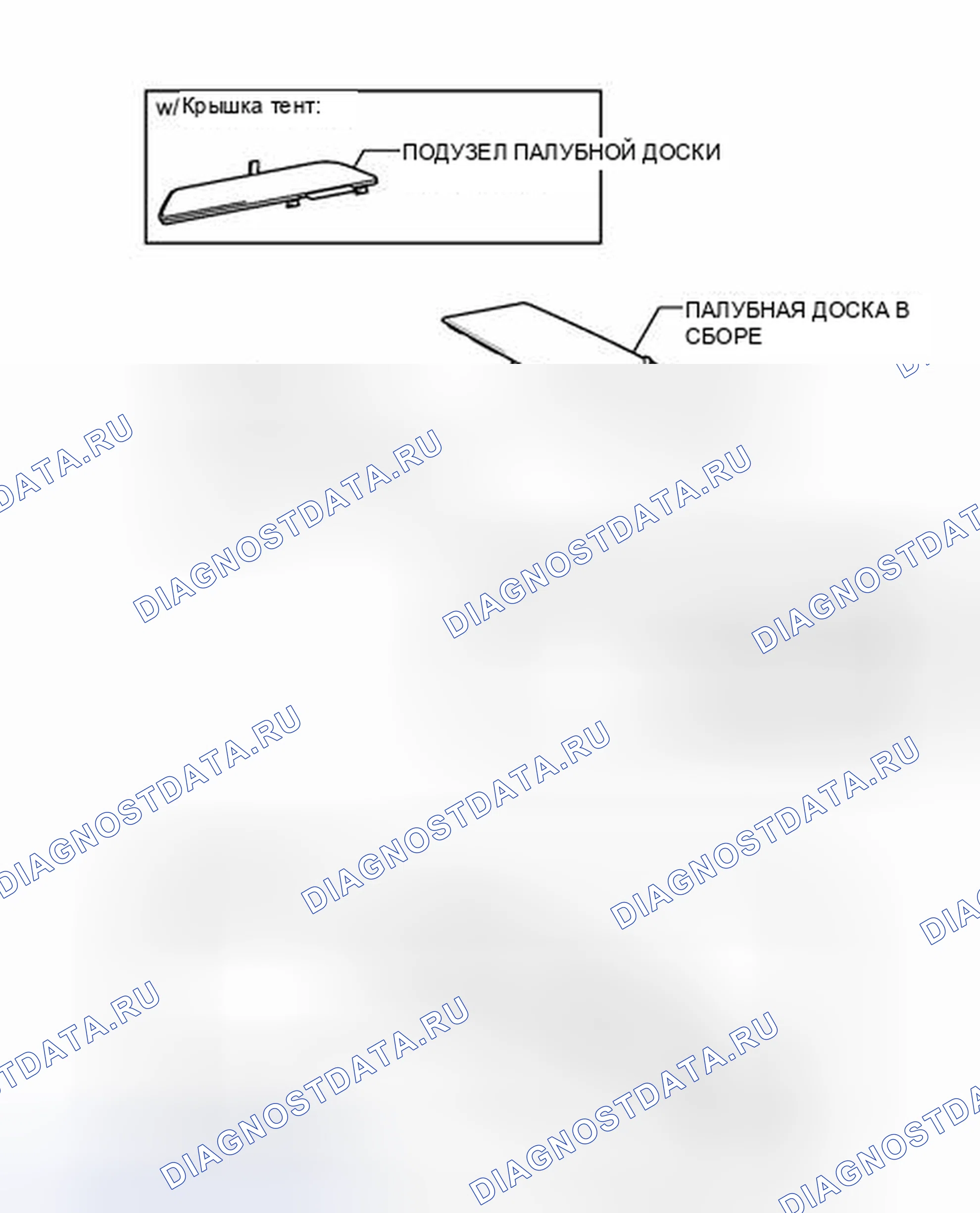 Рис. 142: ИЛЛЮСТРАЦИЯ. Toyota Highlander II рестайлинг