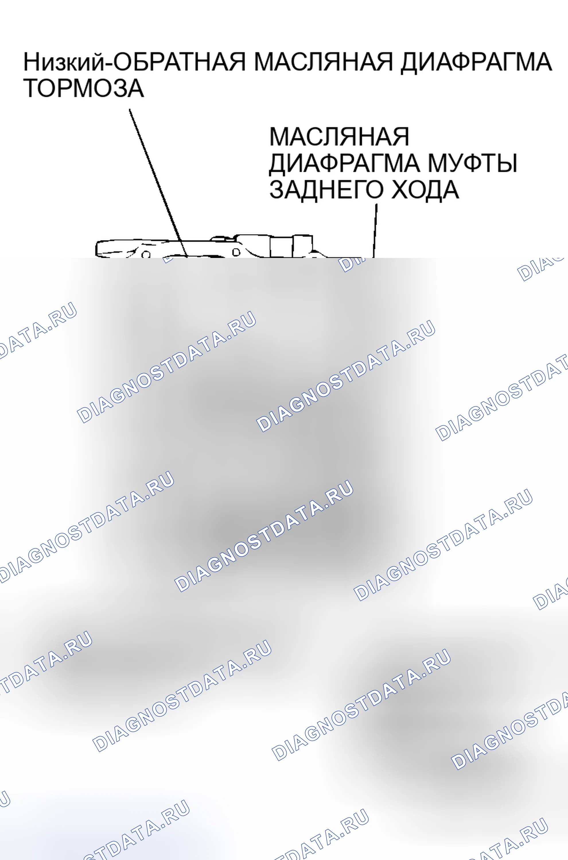 Рис. 408: ДИАГНОСТИКА автоматической трансмиссии (акпп). Mitsubishi Lancer Evolution IX