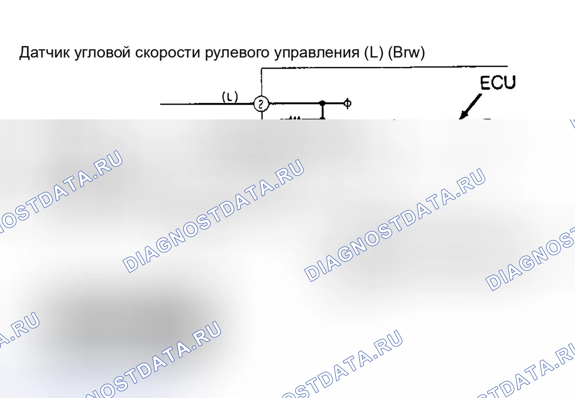 Рис. 26: Проверка сопротивления датчика угловой скорости рулевого управления. Mitsubishi Galant VI