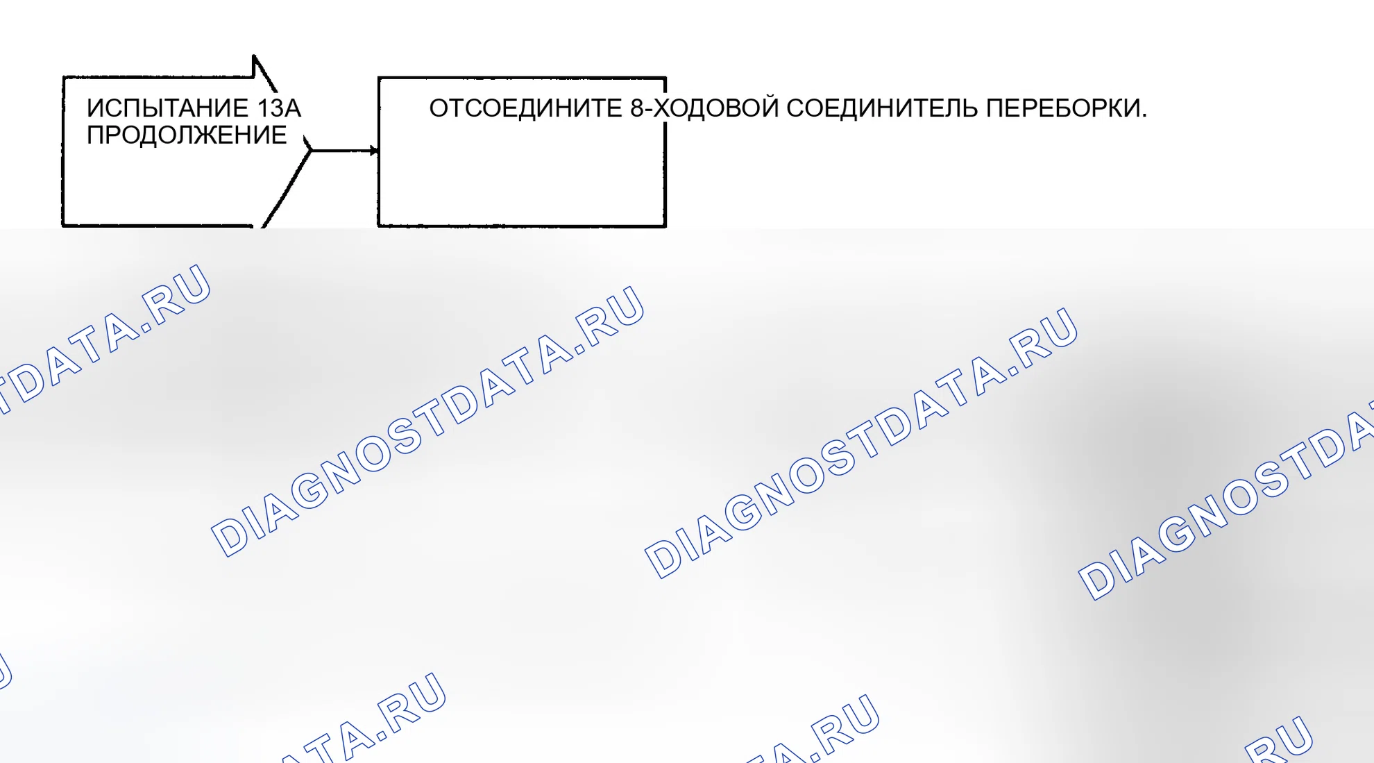 Рис. 180. Jeep Grand Cherokee ZJ