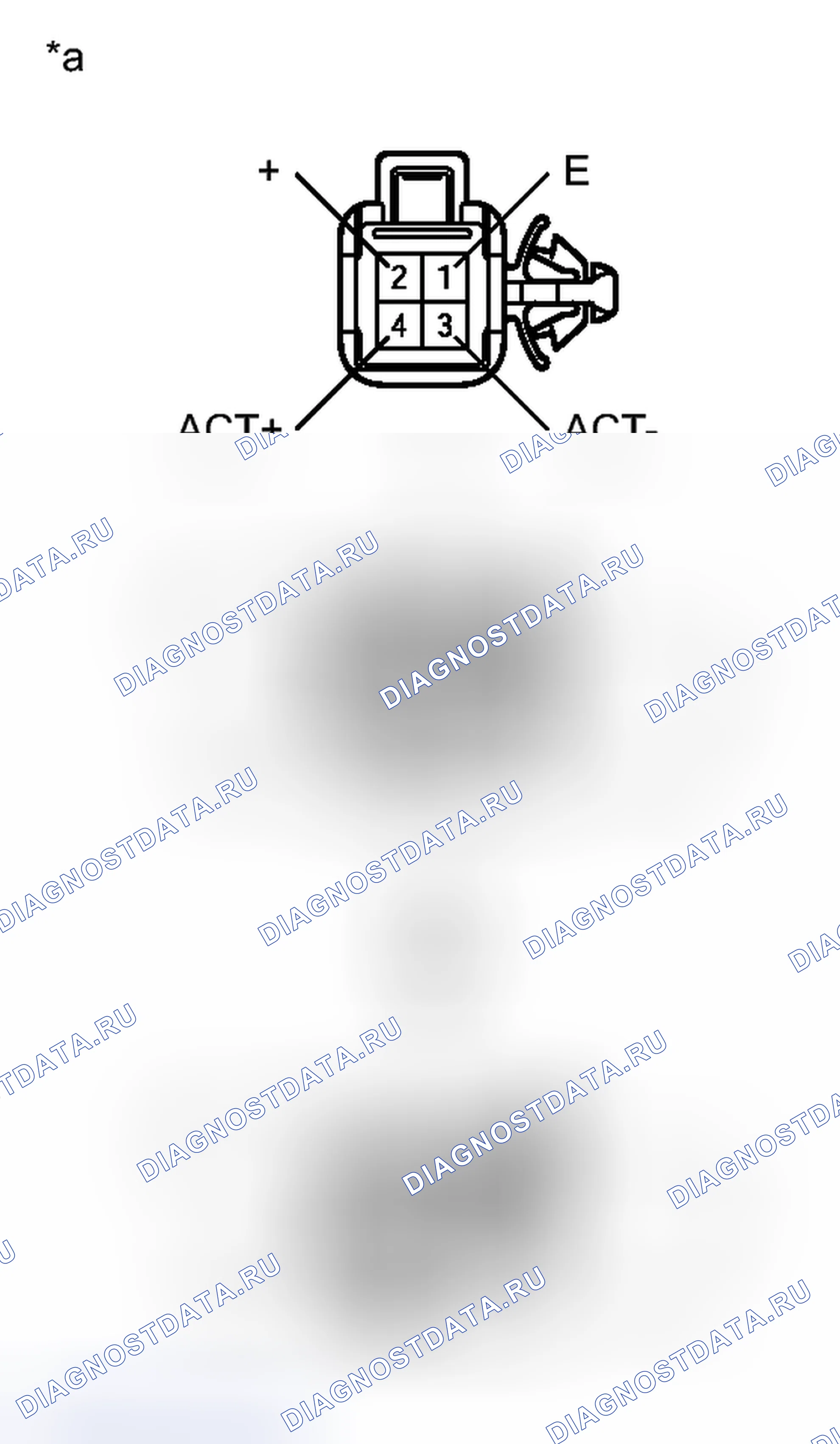 Рис. 7. Lexus CT I