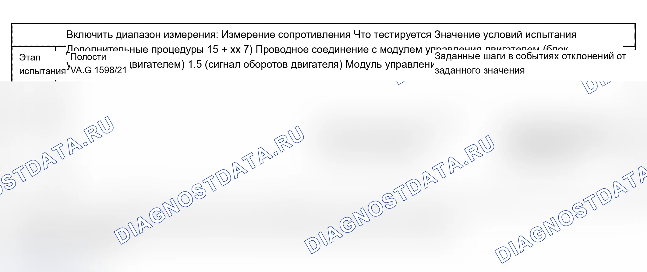Рис. 331. Audi A4 B6