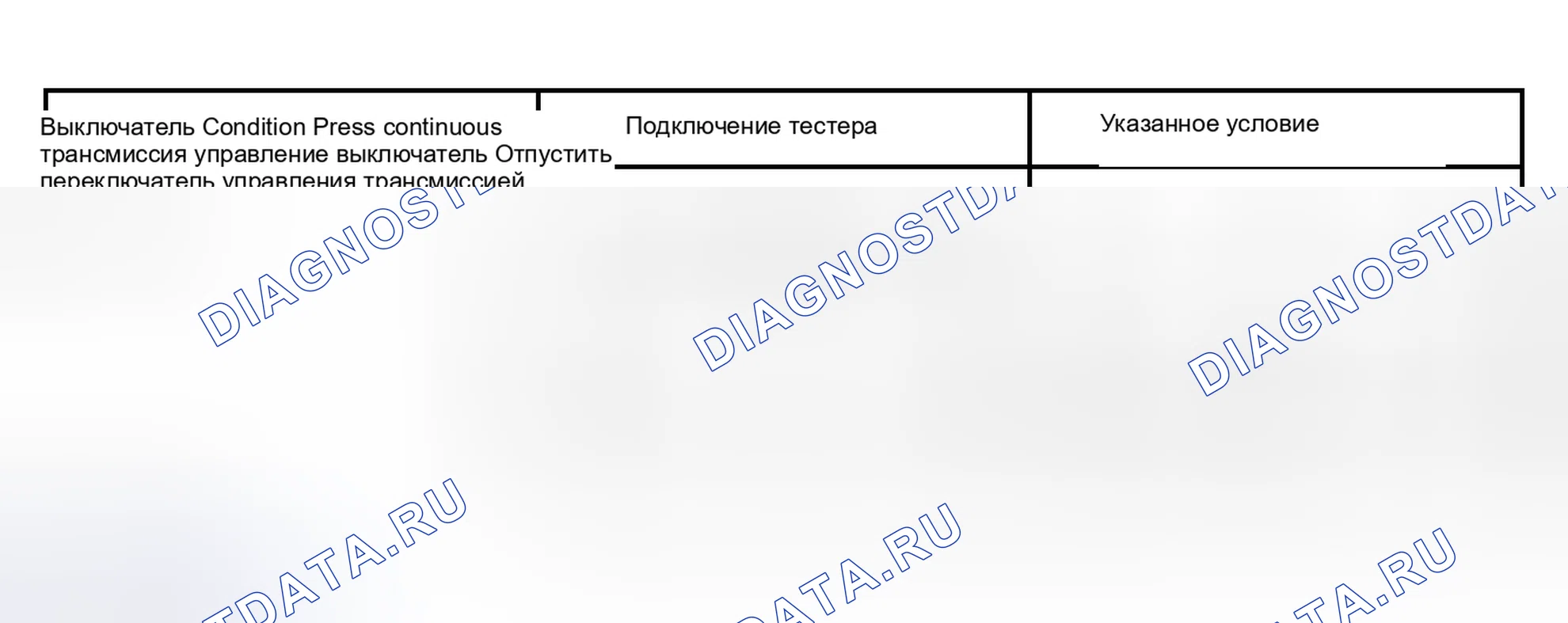Рис. 98. Scion xB I