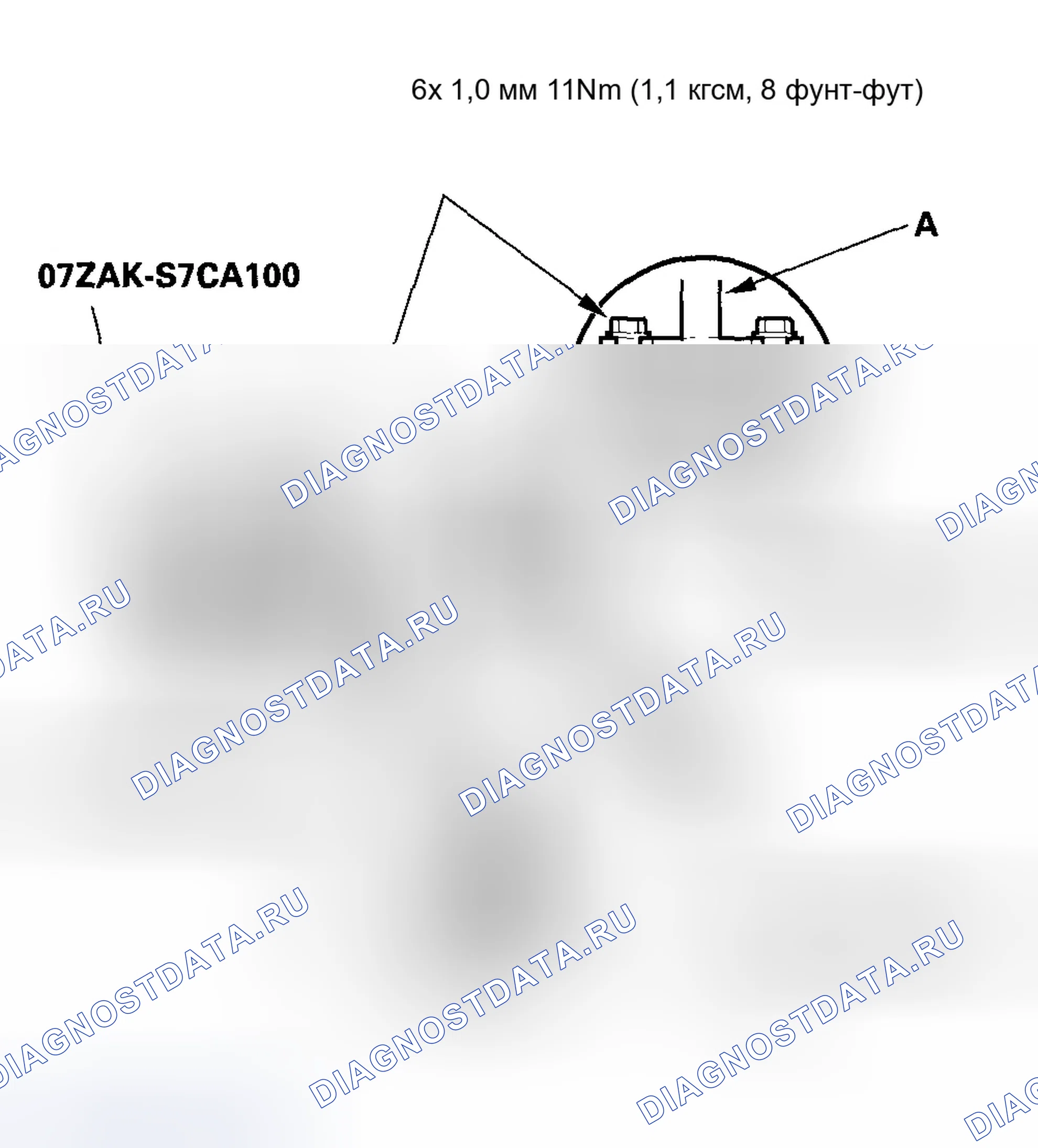 Рис. 6. Honda Accord VII