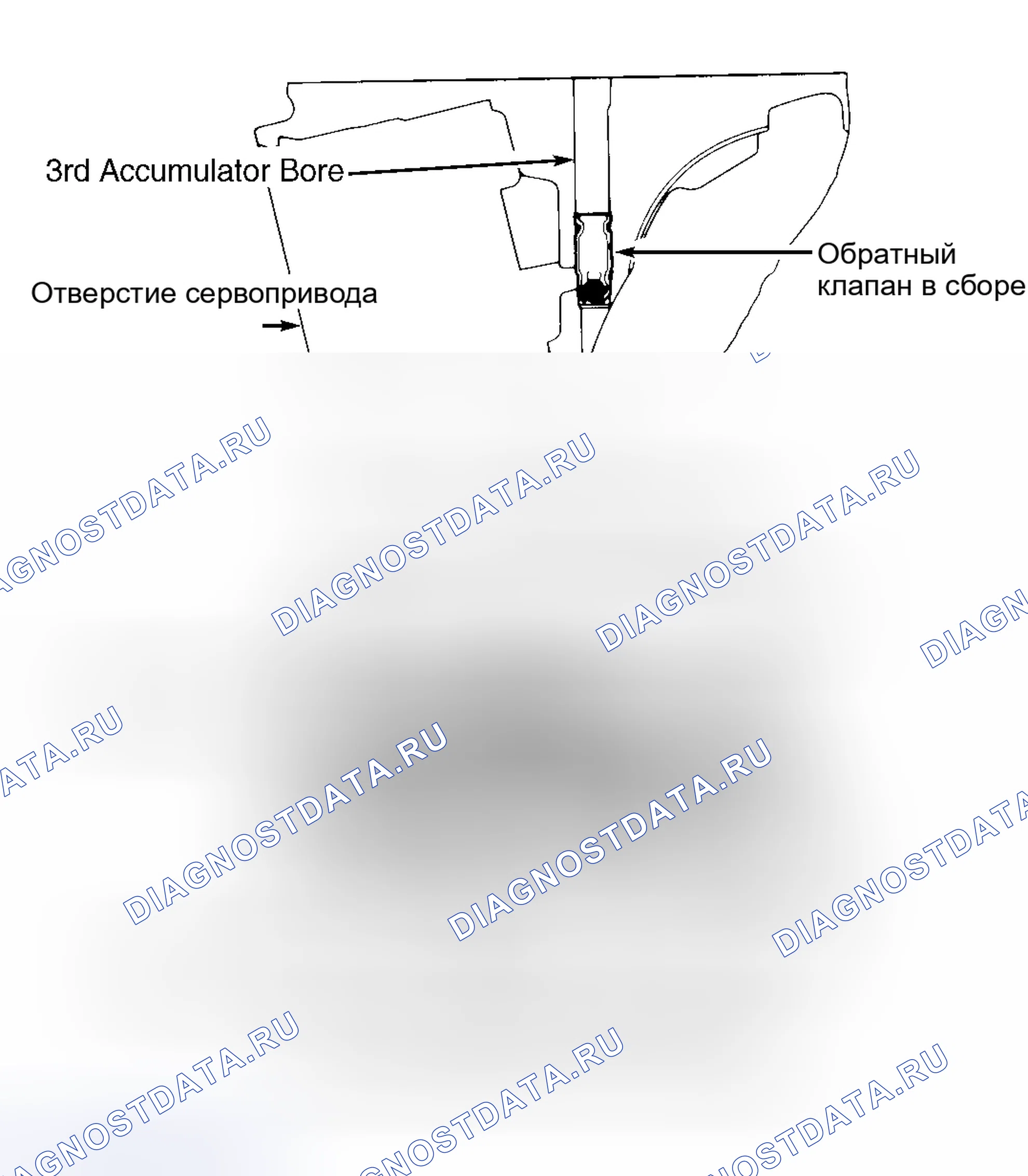 Рис. 44. Hyundai Verna II