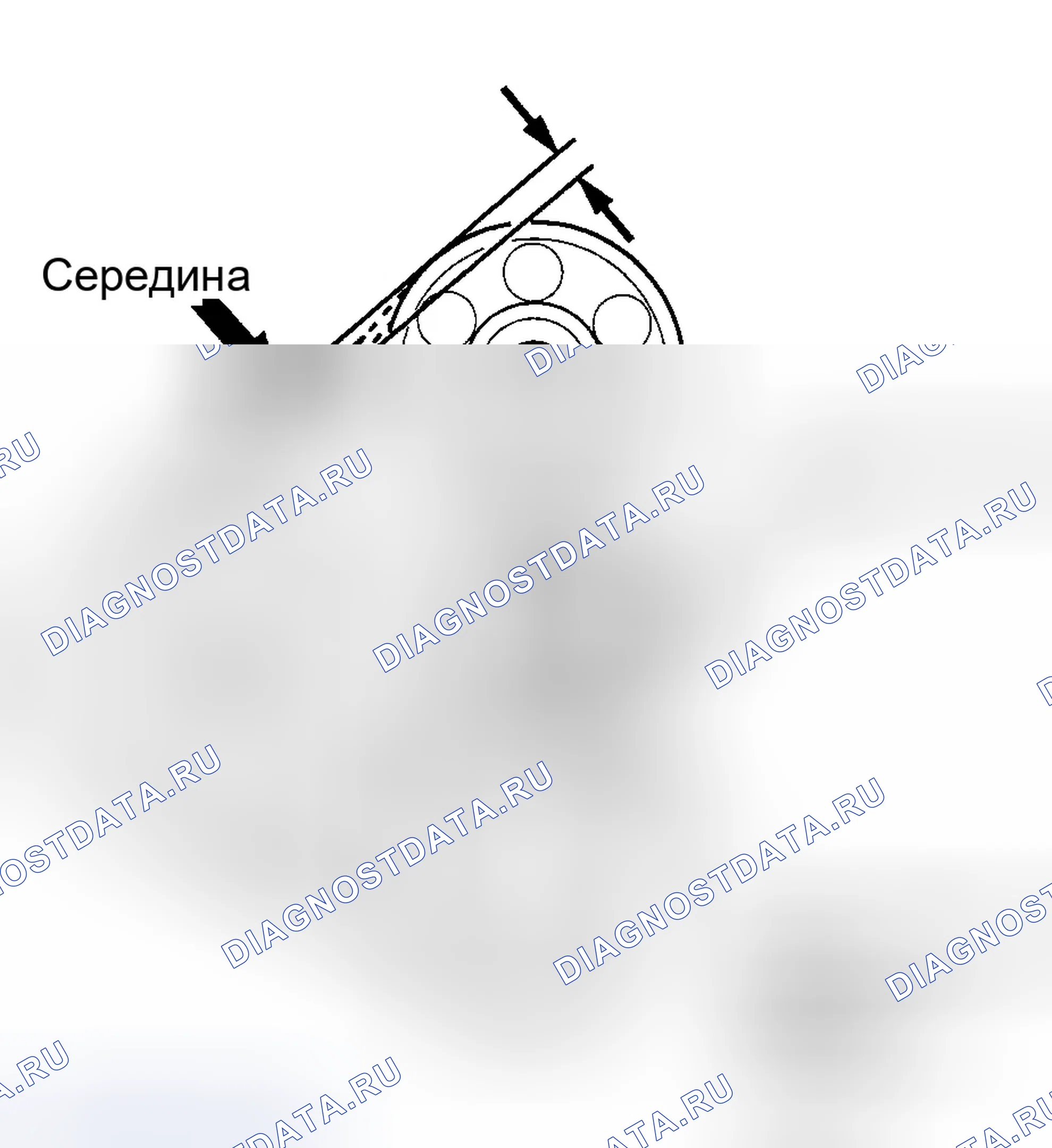 Рис. 1: ПОНИМАНИЕ. Honda Civic GA