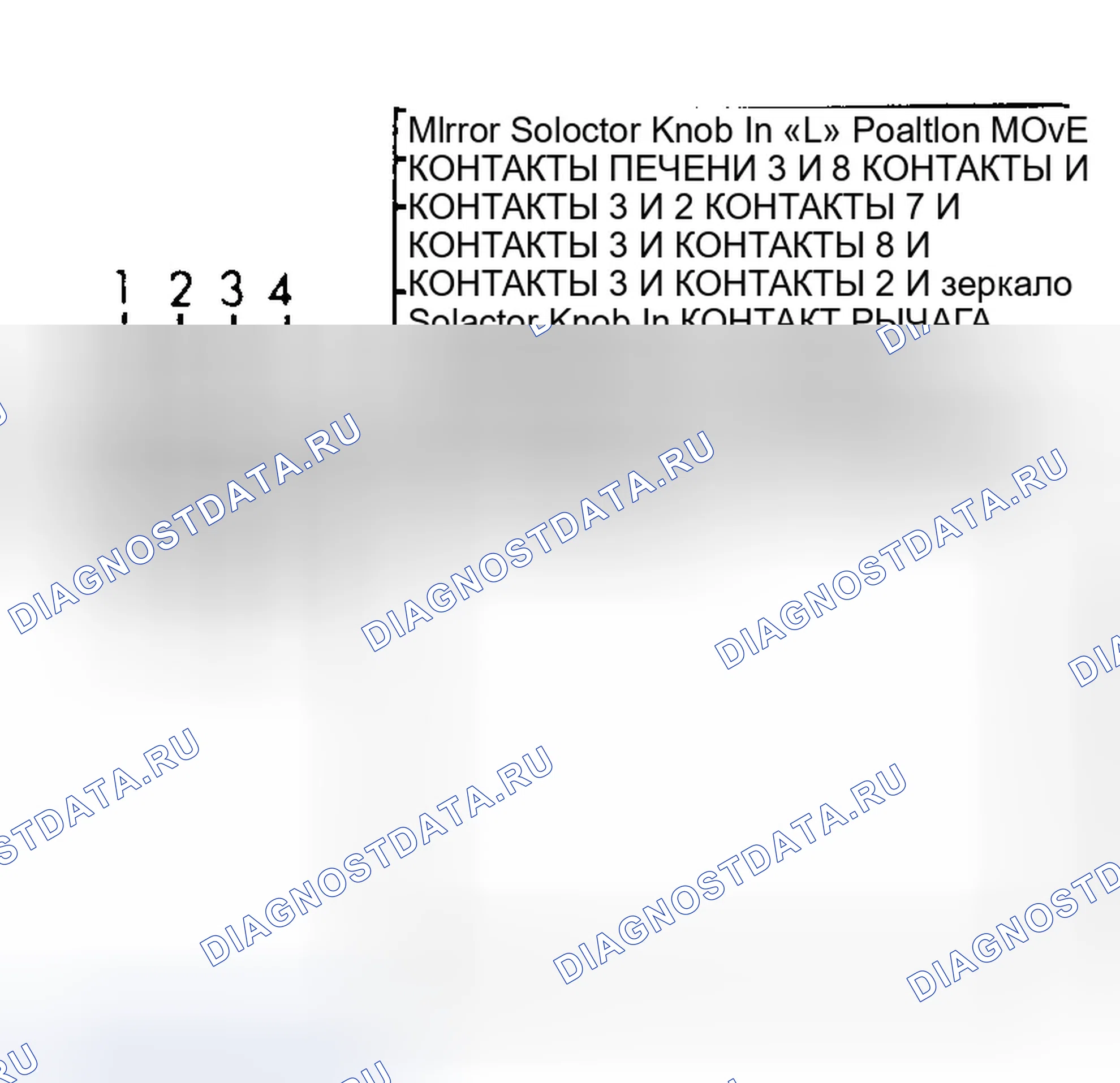 Рис. 4. Dodge Dakota Sport 