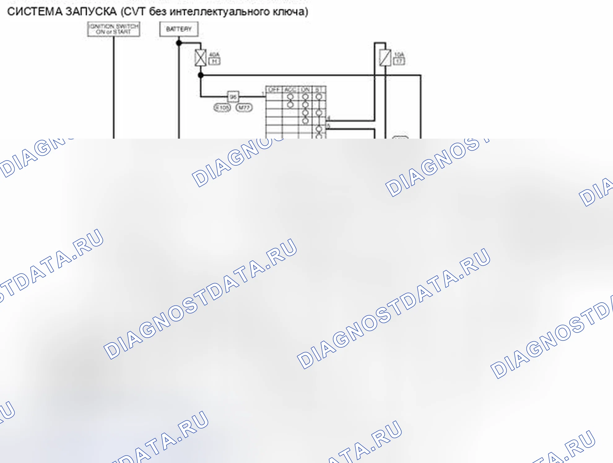 Рис. 12: CVT - электросхема. BMW 4 серия F32/F33 рестайлинг