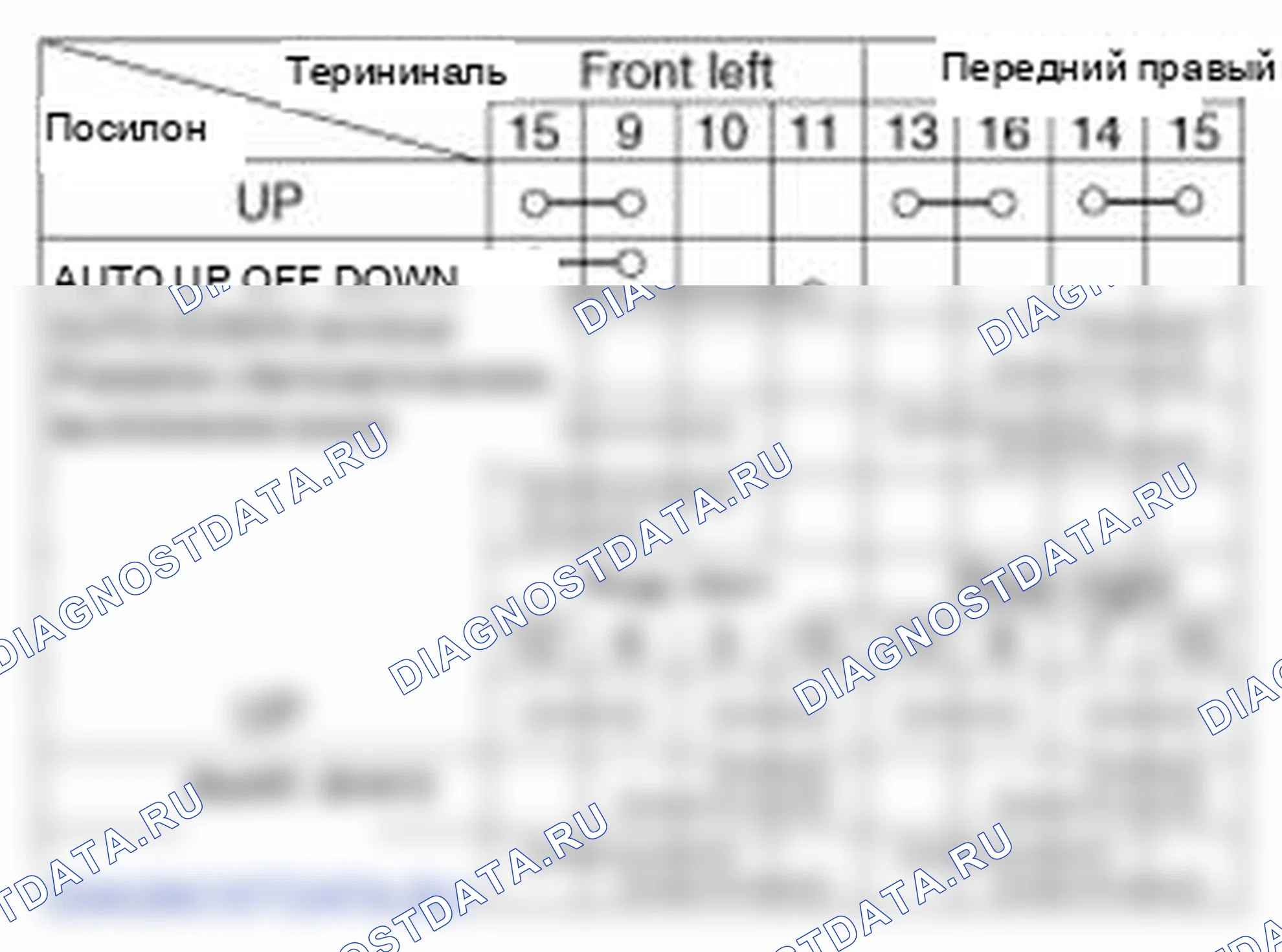 Рис. 14. Hyundai Elantra V