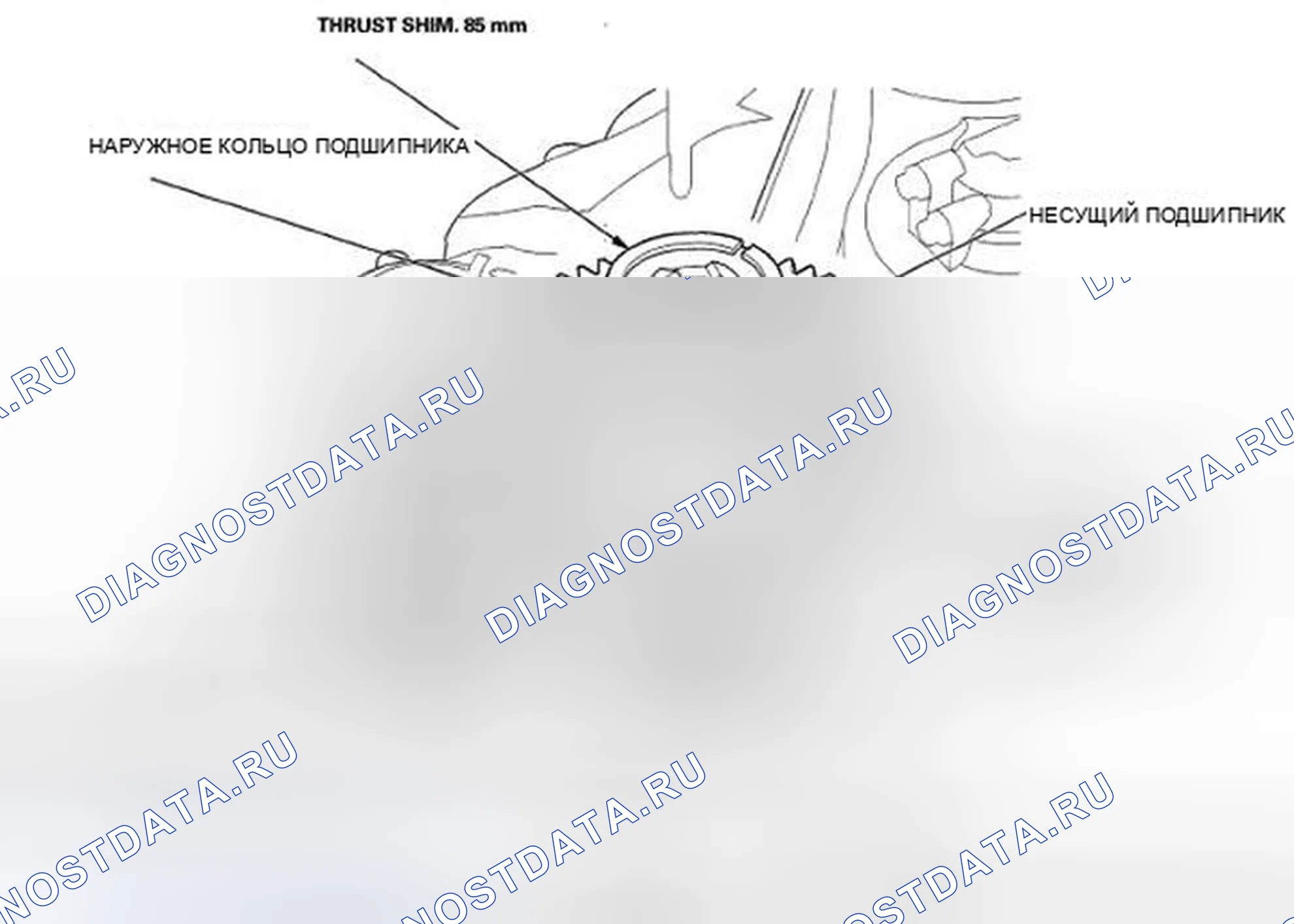 Рис. 120: Индекс расположения компонентов. Honda Crosstour I