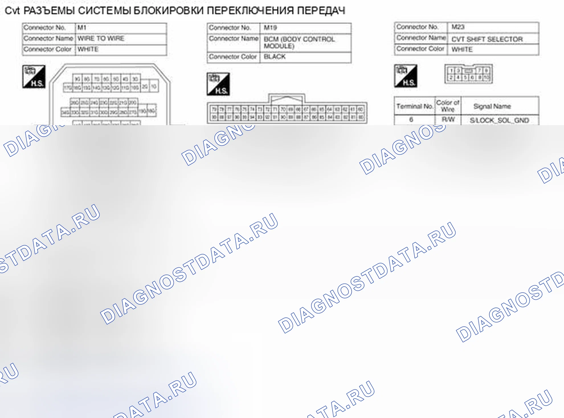 Рис. 388. Nissan Altima L32 рестайлинг