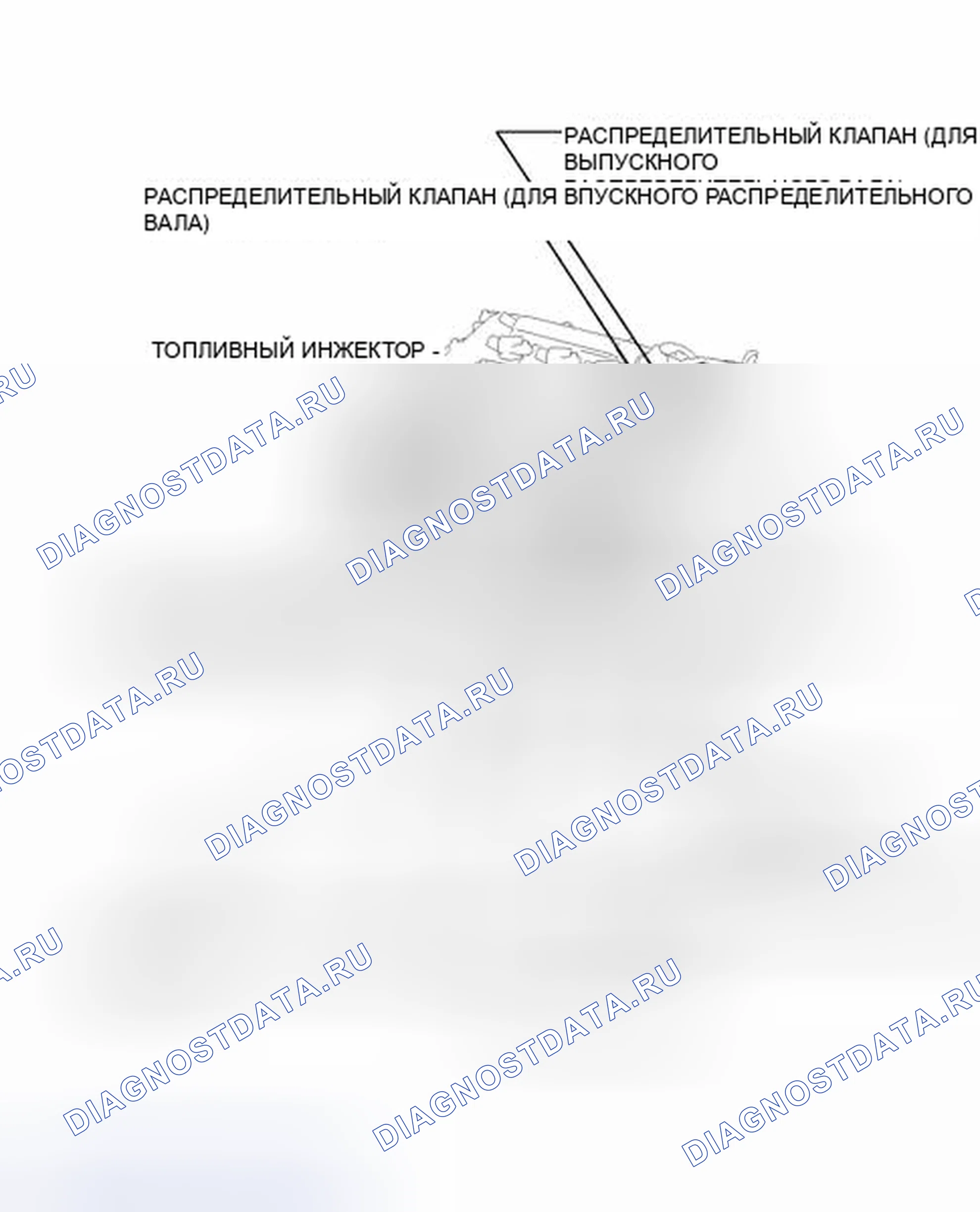 Рис. 28: ИЛЛЮСТРАЦИЯ. Toyota Camry XV40 рестайлинг