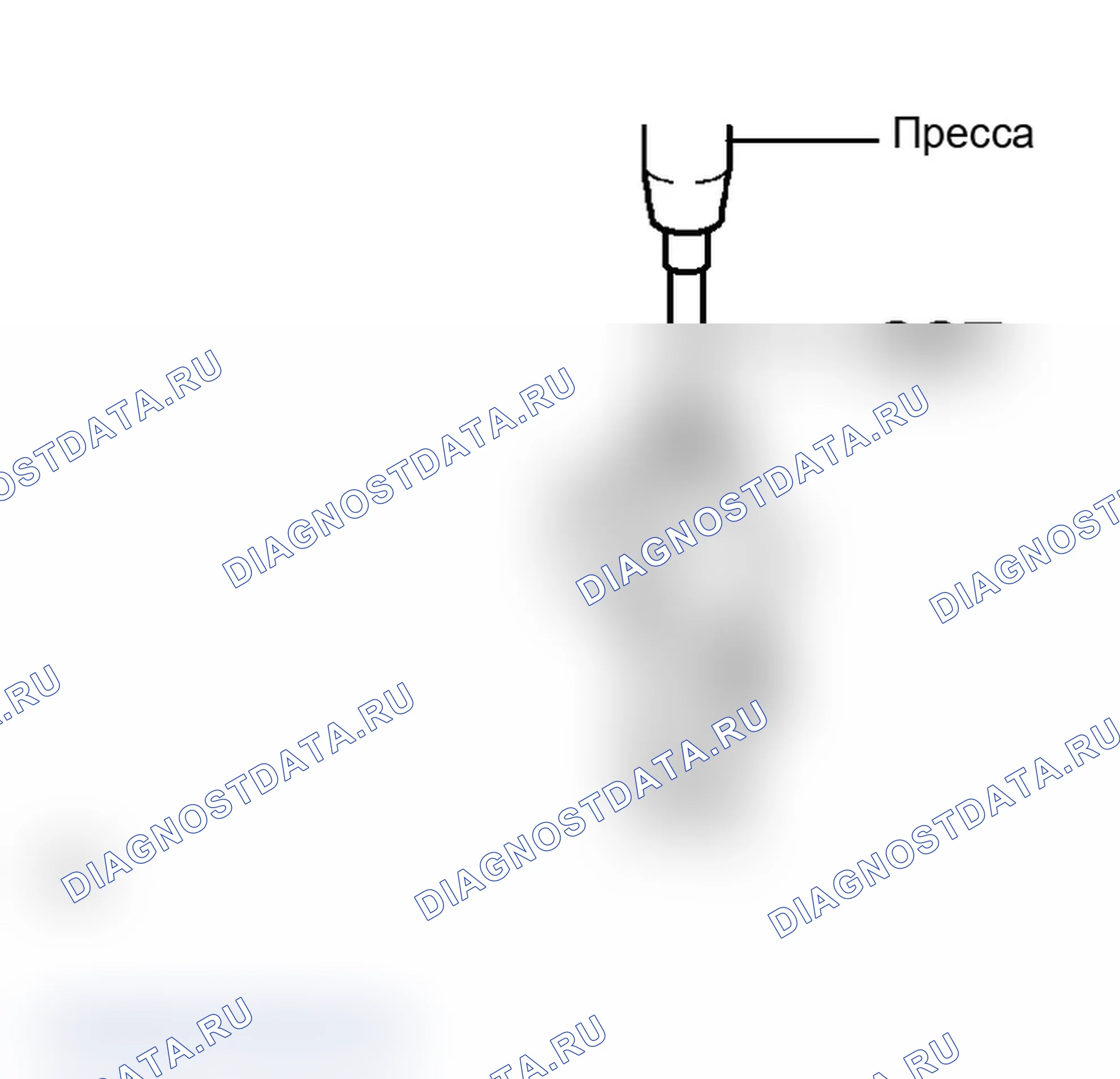 Рис. 53. Toyota Land Cruiser 100 рестайлинг