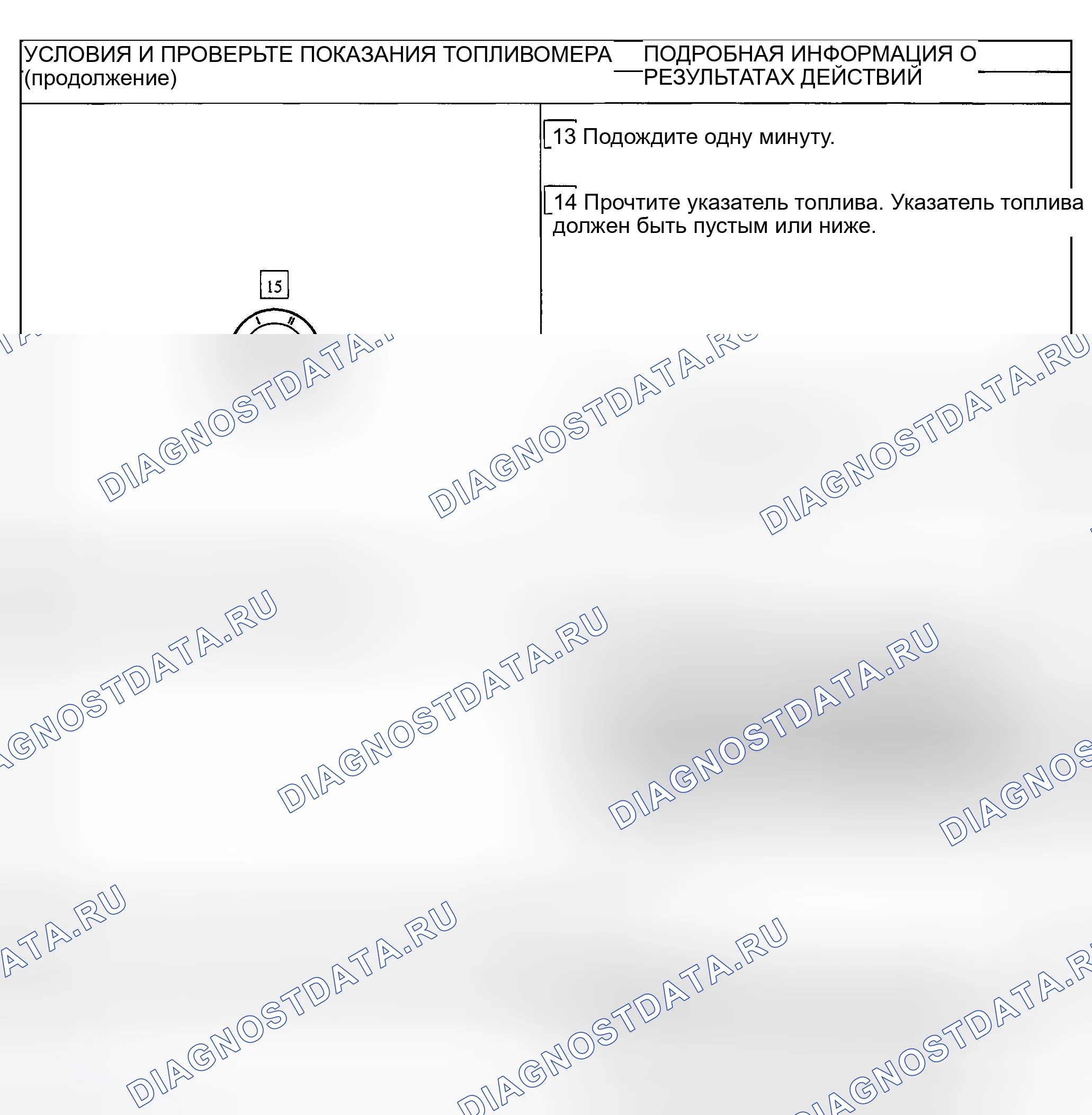 Рис. 72. Ford Explorer Sport Trac I