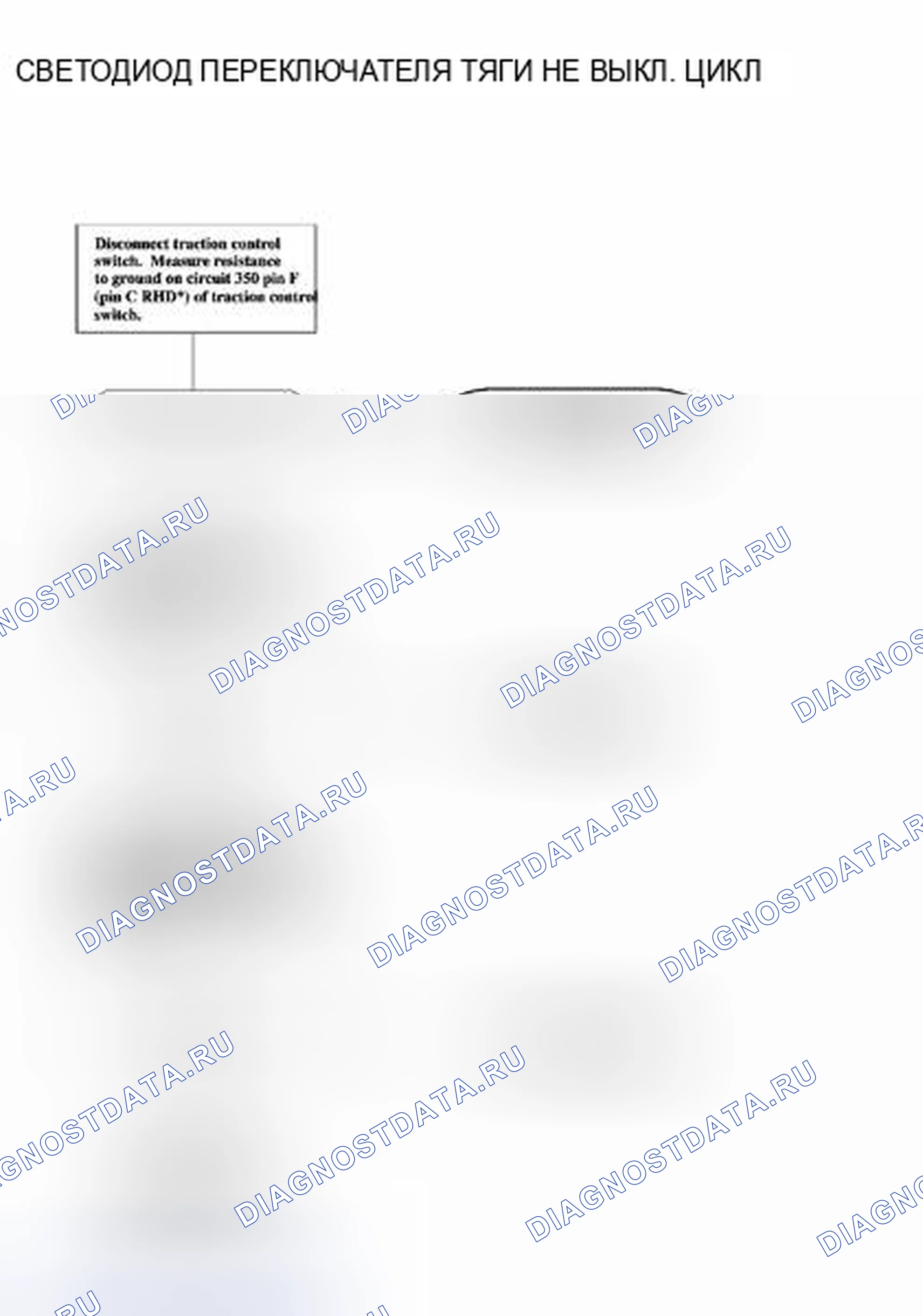 Рис. 21. Kia Rio I рестайлинг