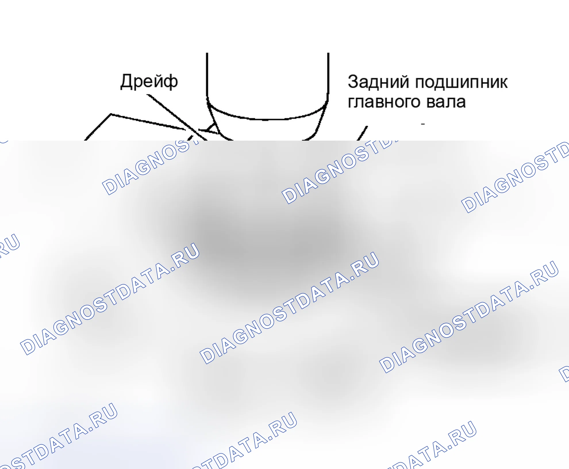 Рис. 208. Honda Street I