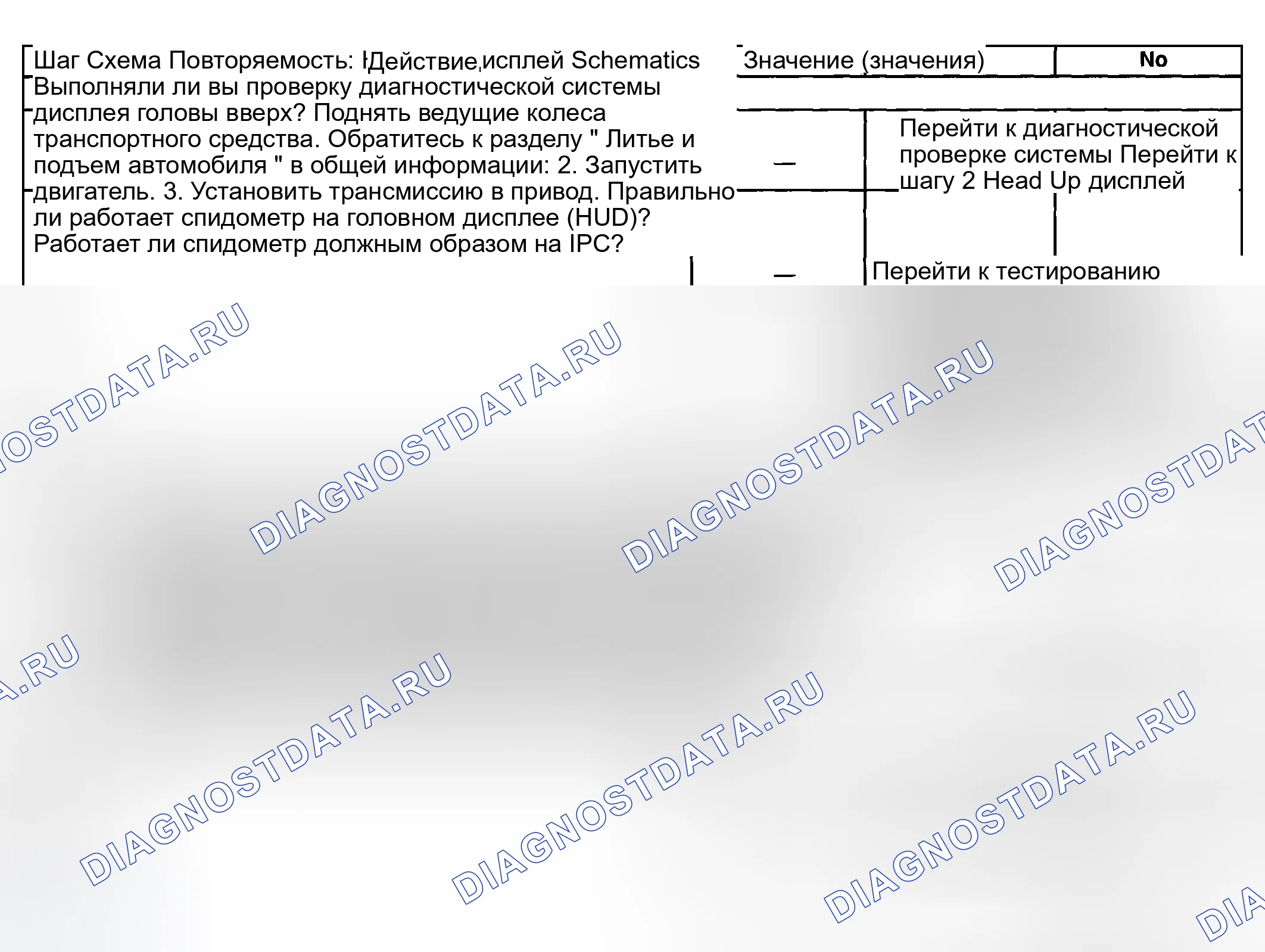 Рис. 23: Индикатор сигнала поворота Head Up дисплей (HUD) не работает - влево / вправо. Pontiac Bonneville X