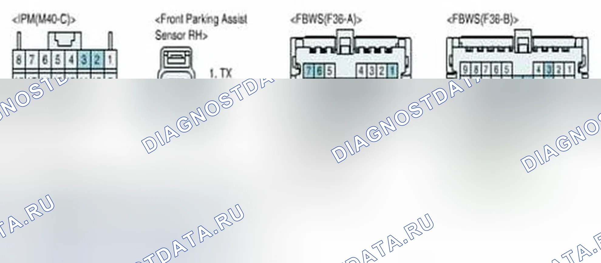 Рис. 82. Hyundai Equus II