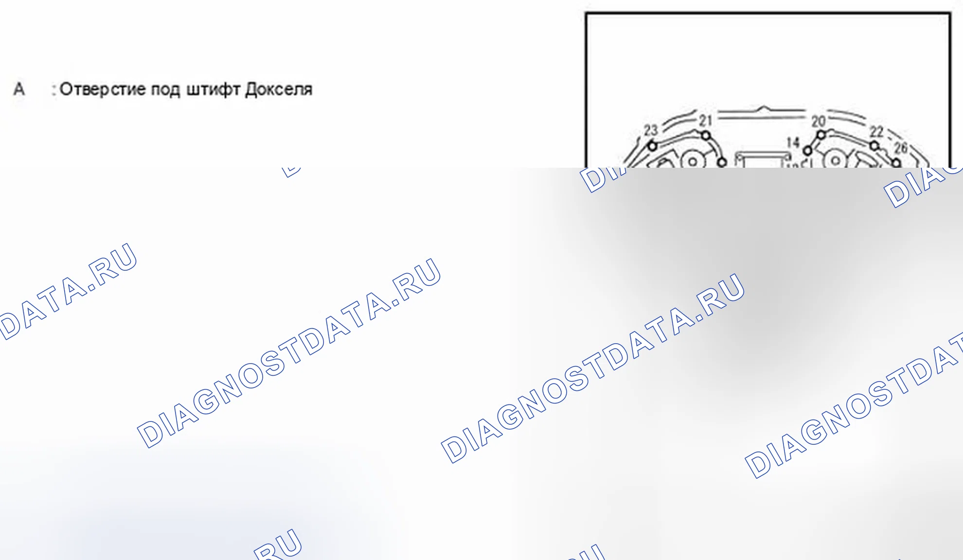 Рис. 104. Infiniti G25 IV рестайлинг