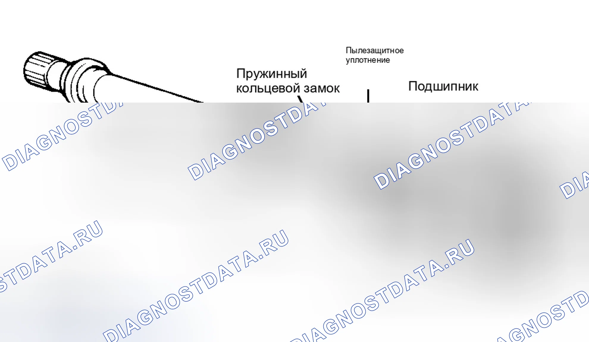 Рис. 6: Разборка. Eagle Summit I