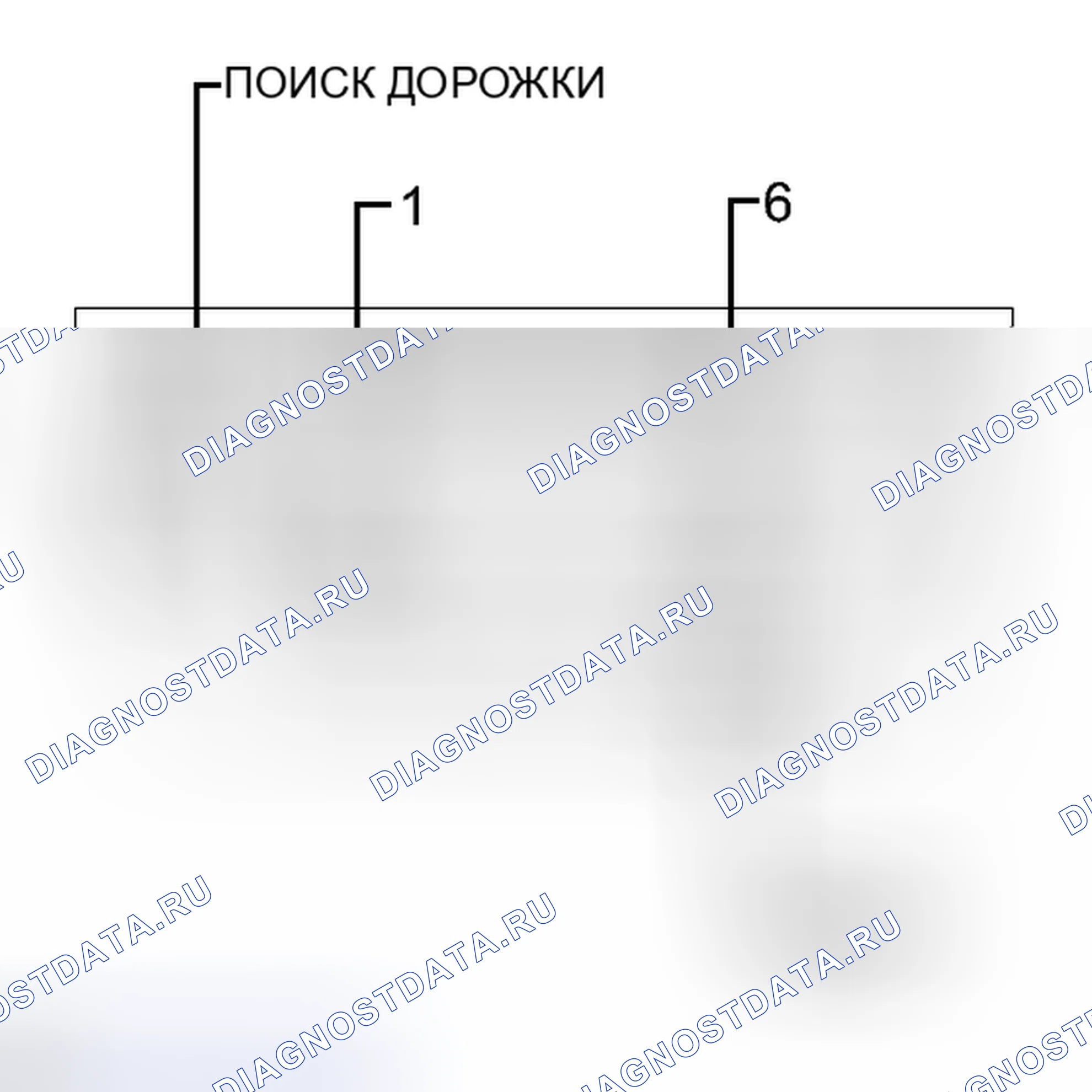 Рис. 76: ПРОВЕРКА/ОЧИСТКА расшифровка кода ошибки. Toyota Prius PHV pre-III