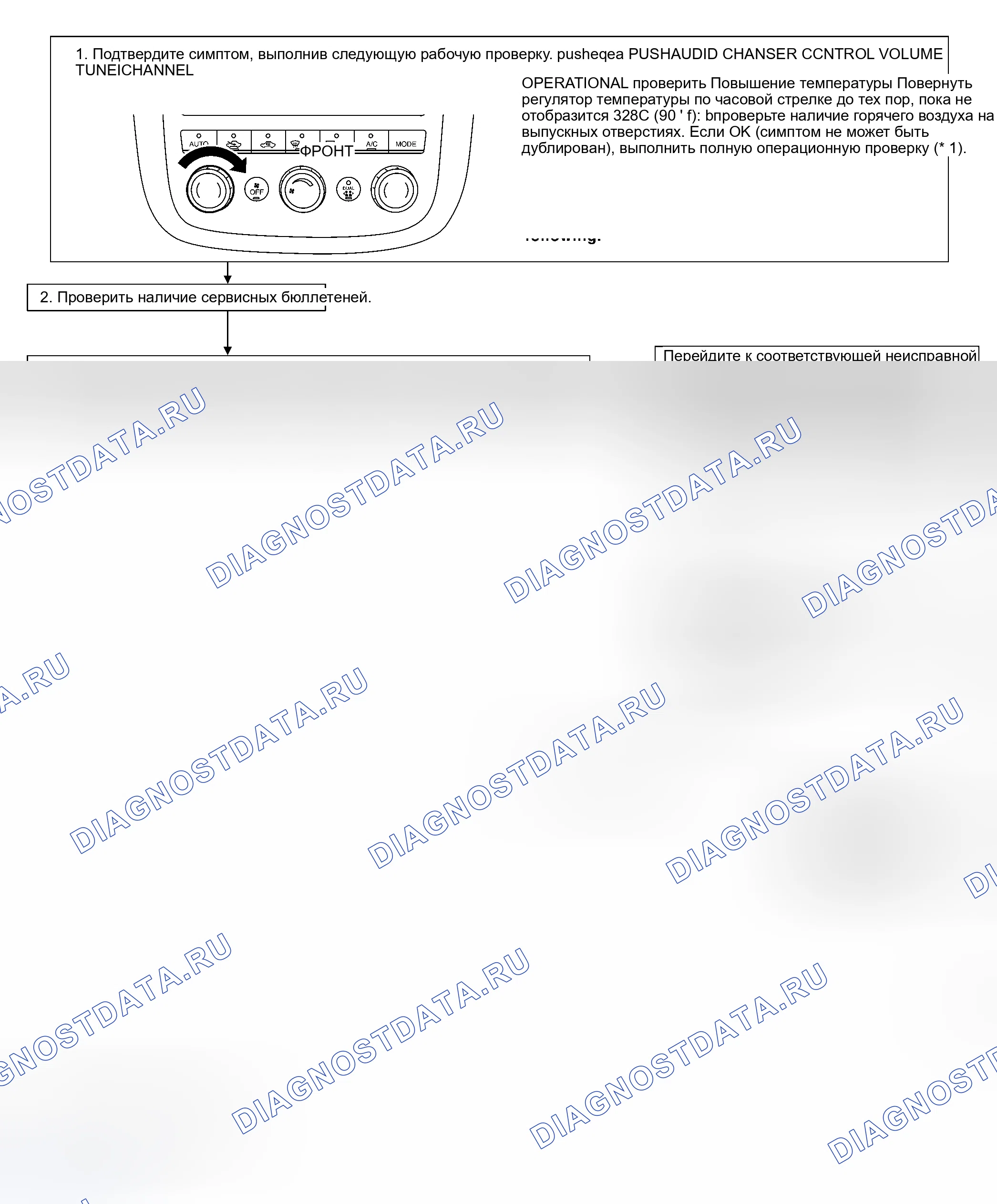 Рис. 227: КОНТРОЛЬНЫЙ ПОТОК. Nissan Murano Z50