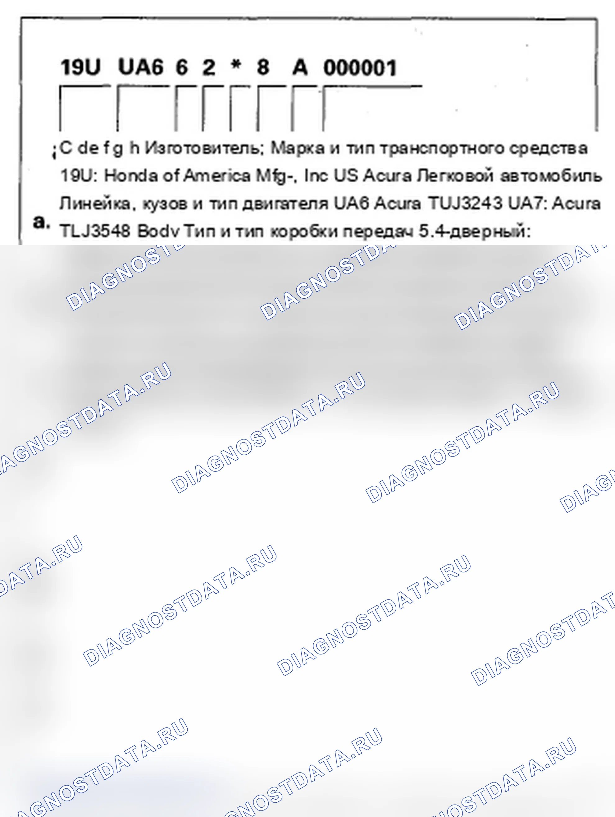 Рис. 5: Идентификационный номер транспортного средства. Acura TL III рестайлинг
