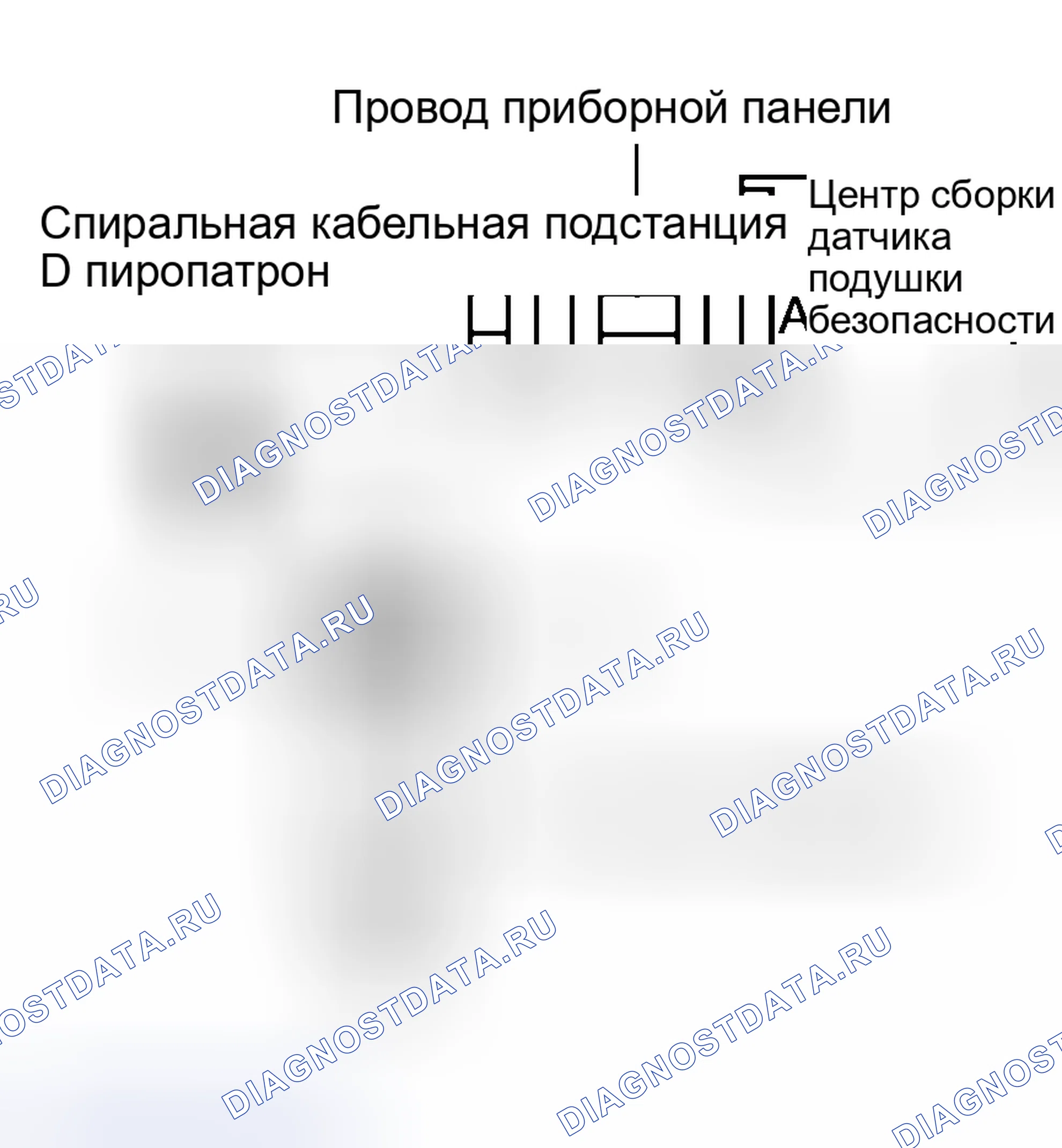 Рис. 219. Honda Accord VI