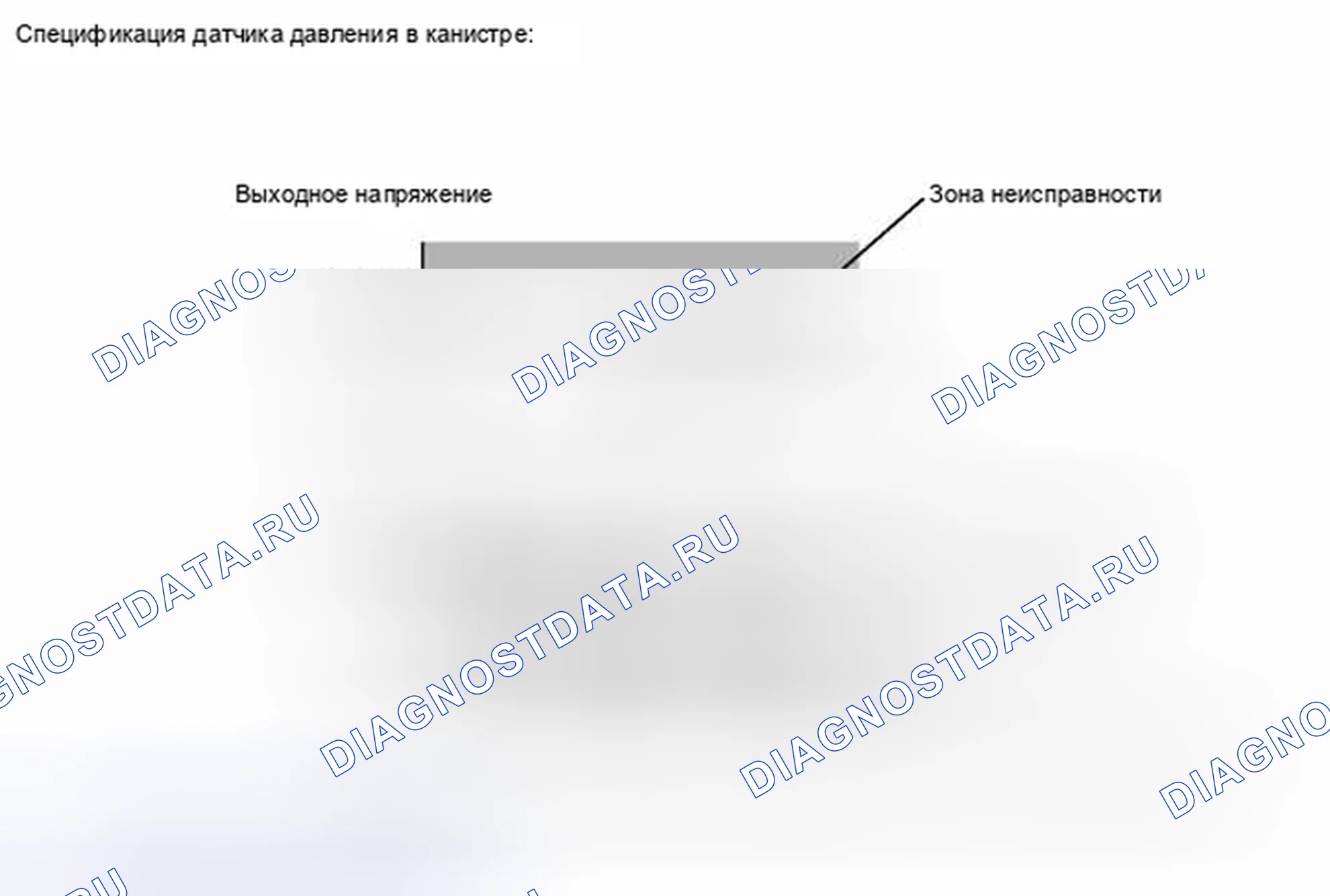 Рис. 177: ОПИСАНИЕ МОНИТОРА. Toyota Land Cruiser 200 рестайлинг