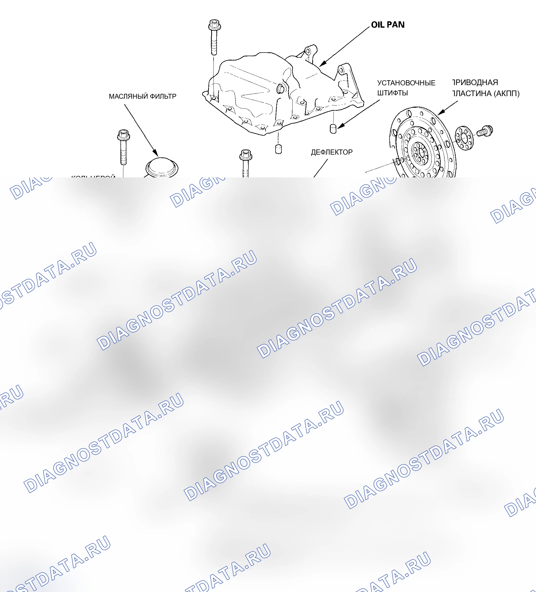 Рис. 237: Индекс расположения компонентов. Acura TL III