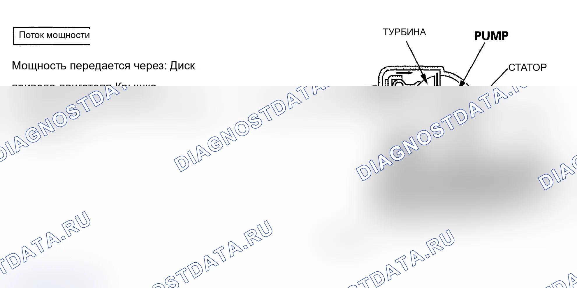 Рис. 58. Acura MDX I