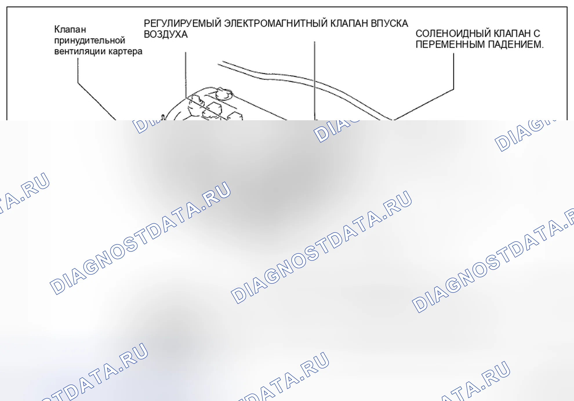 Рис. 182: СХЕМА ПРОКЛАДКИ ВАКУУМНОГО ШЛАНГА СИСТЕМЫ ЗАБОРА ВОЗДУХА [L5]. Mazda CX-7 I рестайлинг