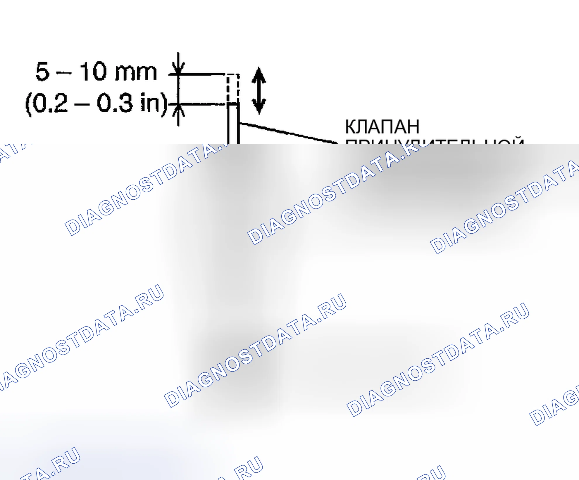 Рис. 6: ПРОВЕРКА КЛАПАНА ПРИНУДИТЕЛЬНОЙ ВЕНТИЛЯЦИИ КАРТЕРА. Chrysler Sebring II рестайлинг