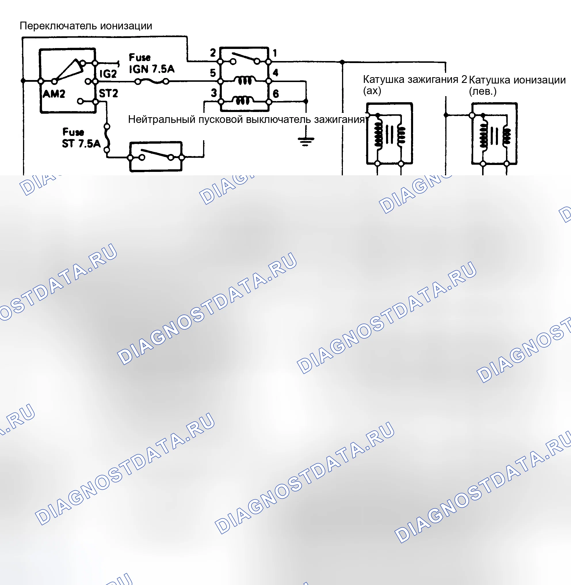 Рис. 6. Lexus LS I