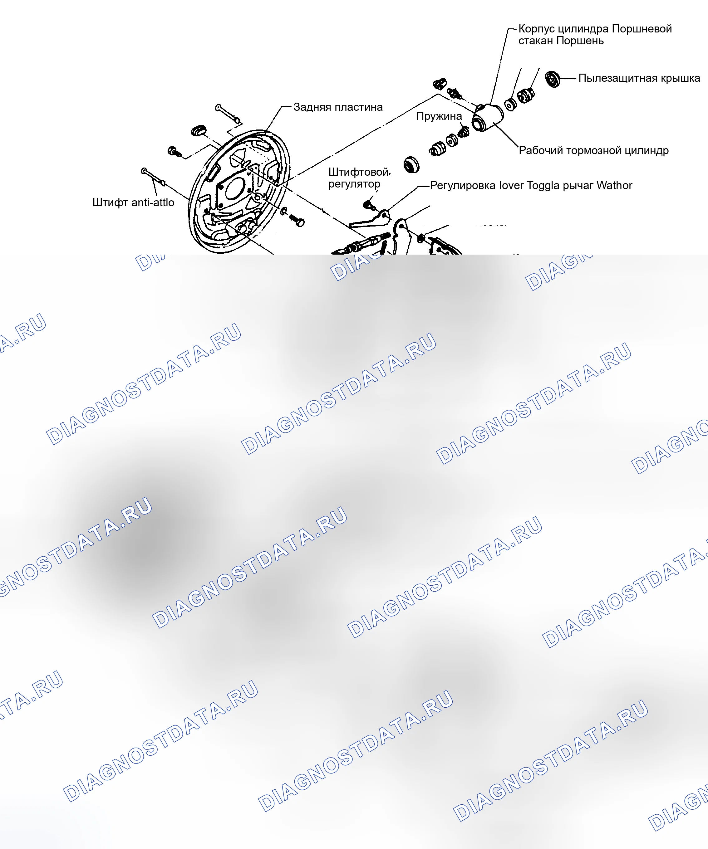 Рис. 10. Nissan Pathfinder I