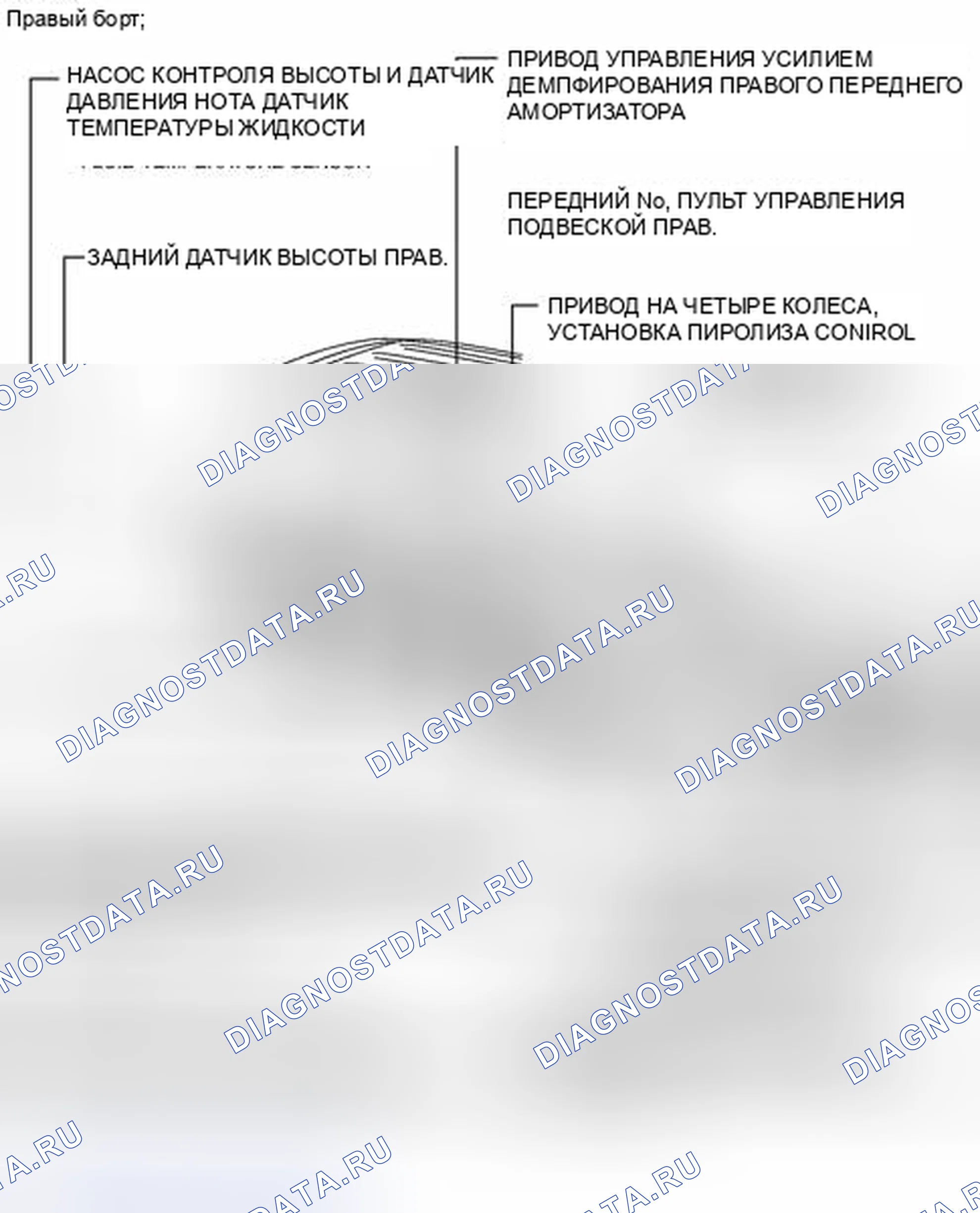 Рис. 2: ИЛЛЮСТРАЦИЯ. Haval Raptor I
