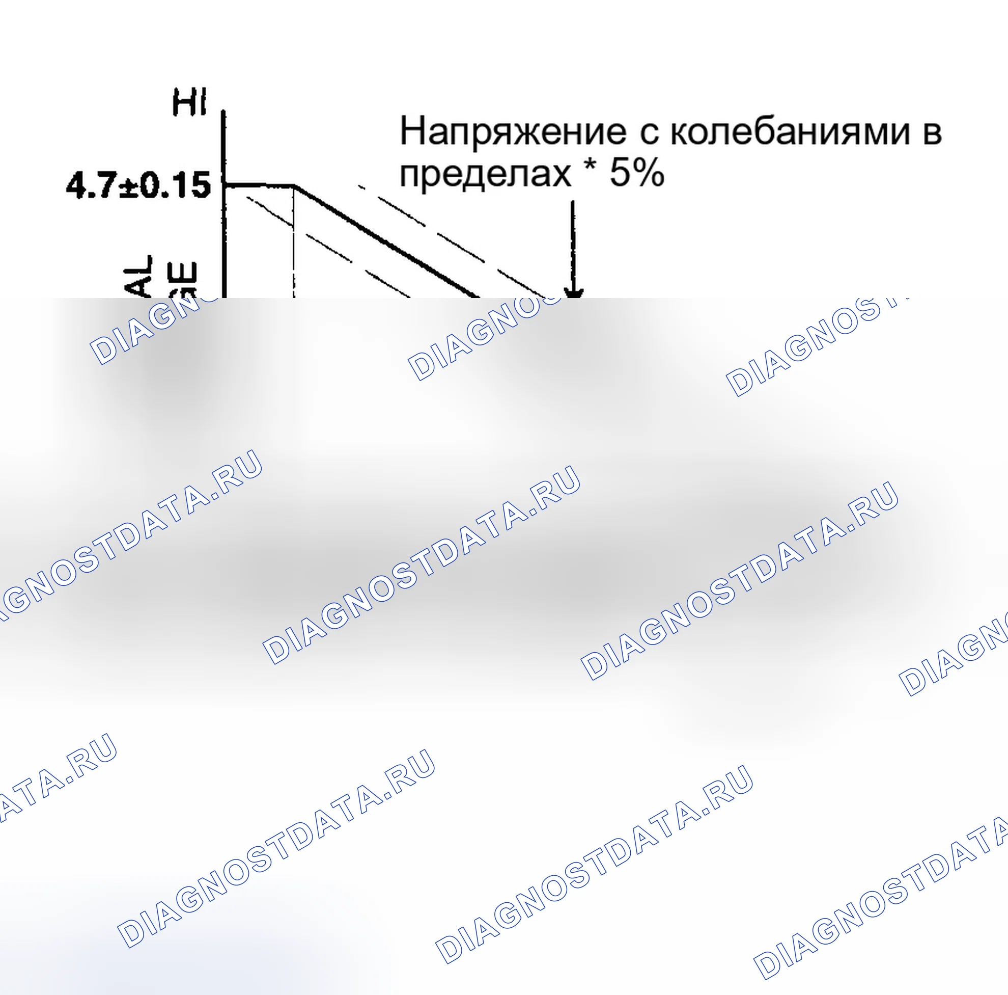 Рис. 23. Hyundai Elantra III рестайлинг
