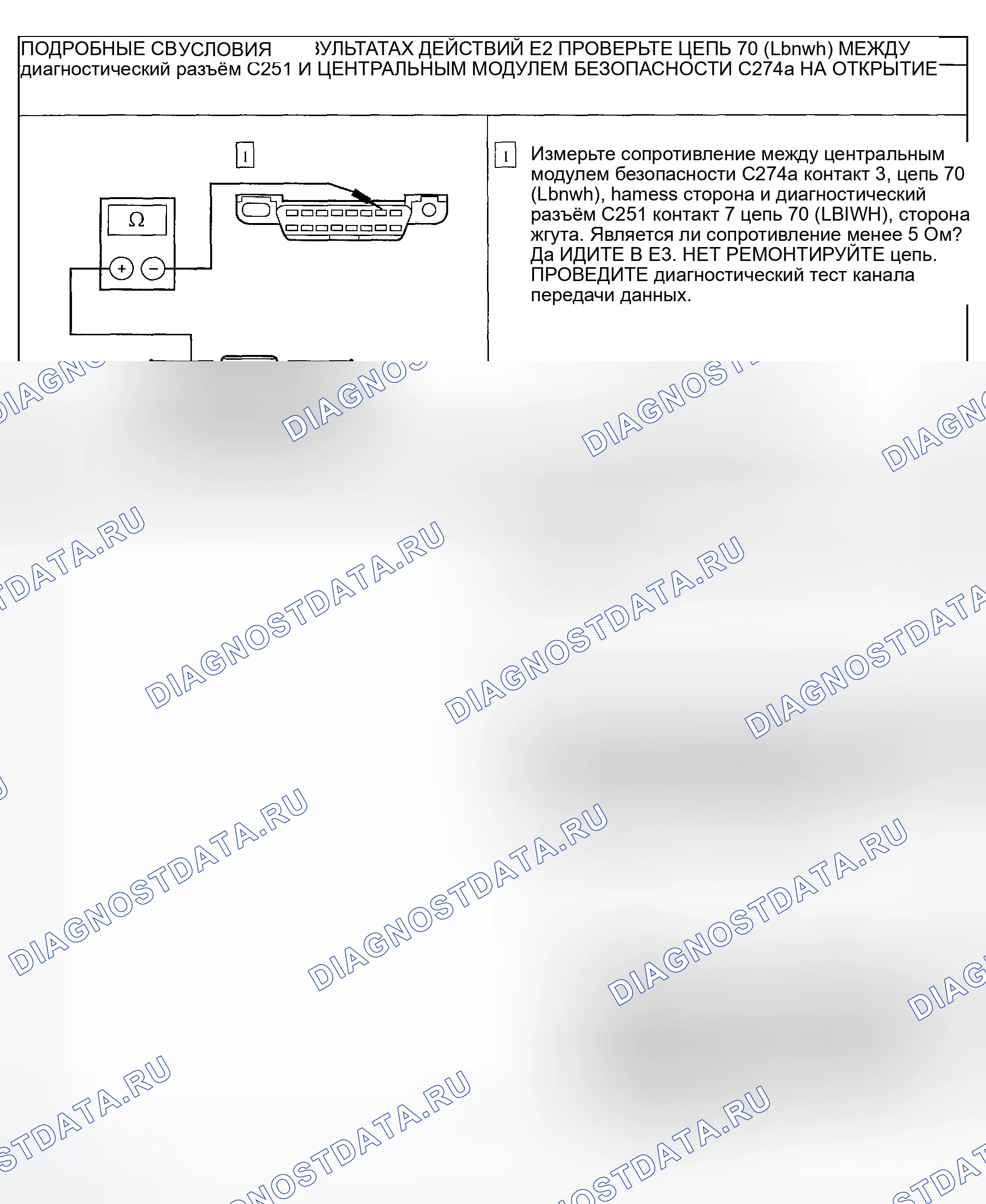 Рис. 15. Ford Explorer Sport Trac I