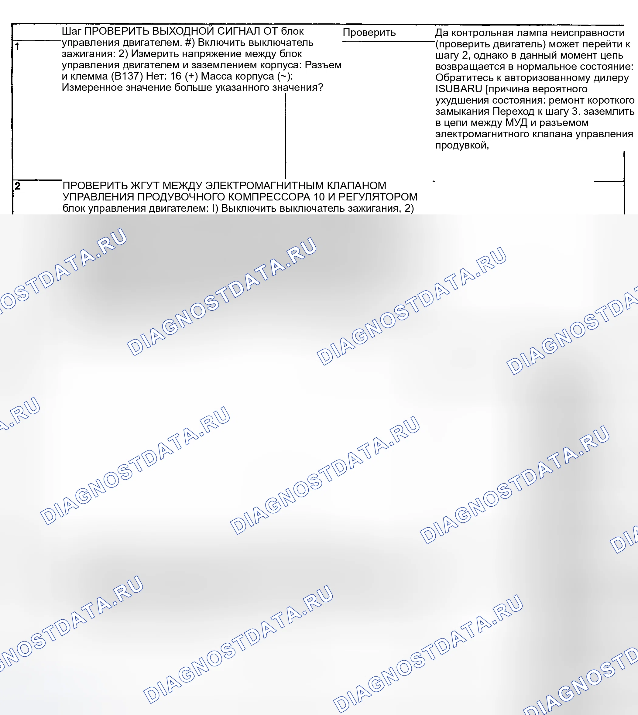 Рис. 178: ДИАГНОСТИЧЕСКАЯ ПРОЦЕДУРА. Subaru Impreza GD/GC/GG рестайлинг