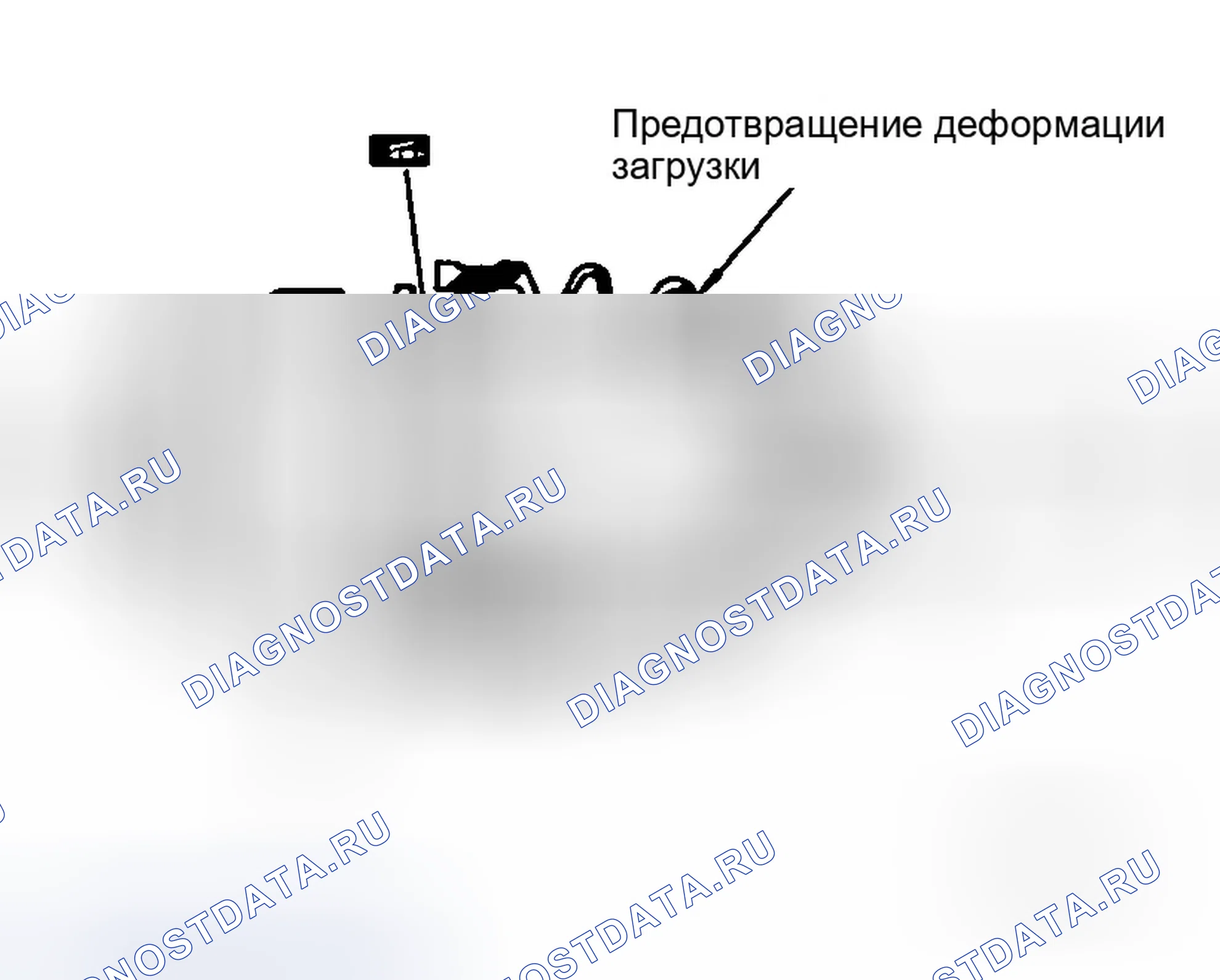 Рис. 53. Infiniti G35 III