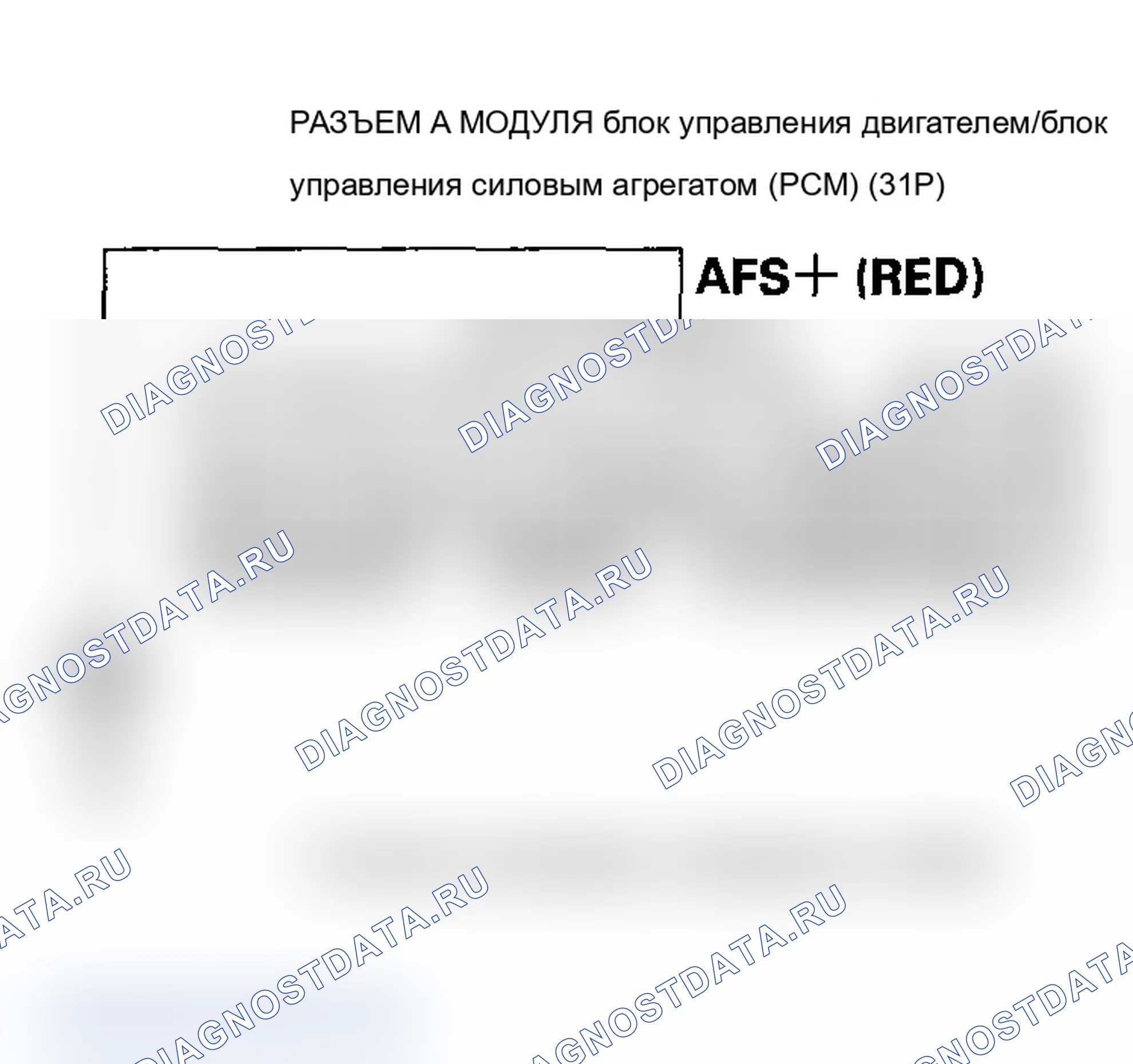 Рис. 204: P2238 расшифровка кода ошибки: A/F сенсор (сенсор 1) AFS + цепь низкого напряжения (модель 2004 г.). Acura RSX I