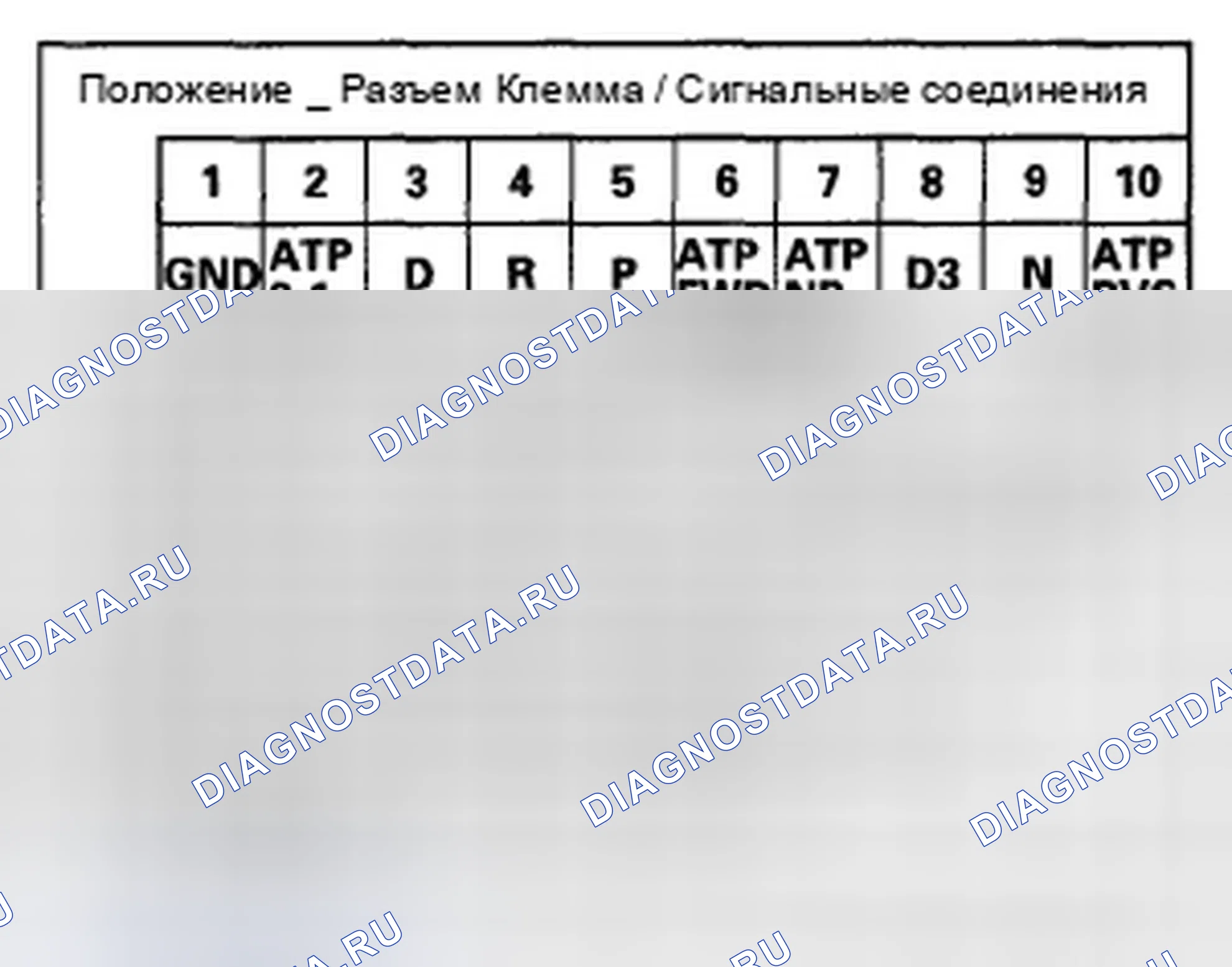 Рис. 368. Honda Fit I