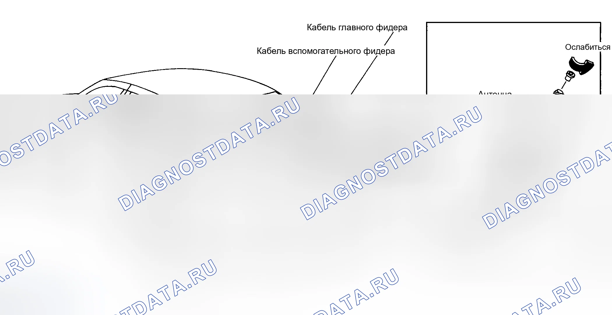 Рис. 7. Nissan Maxima J30