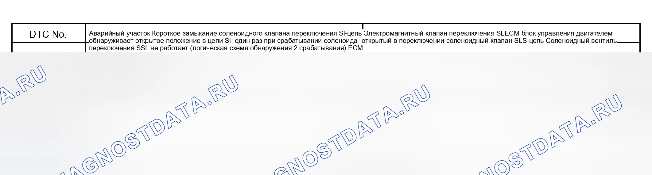 Рис. 93: ОПИСАНИЕ ЦЕПИ. Scion xB I