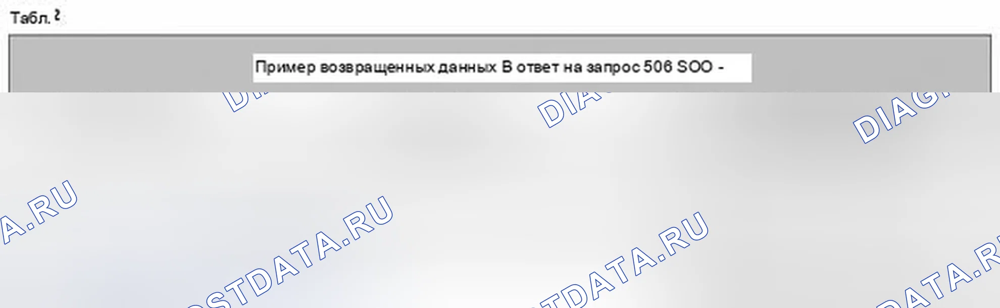Рис. 43: 3.1.1 Сообщение значений теста идентификатора бортового диагностического монитора в ответ на запрос $ 06 $ 00. Jaguar XKR II