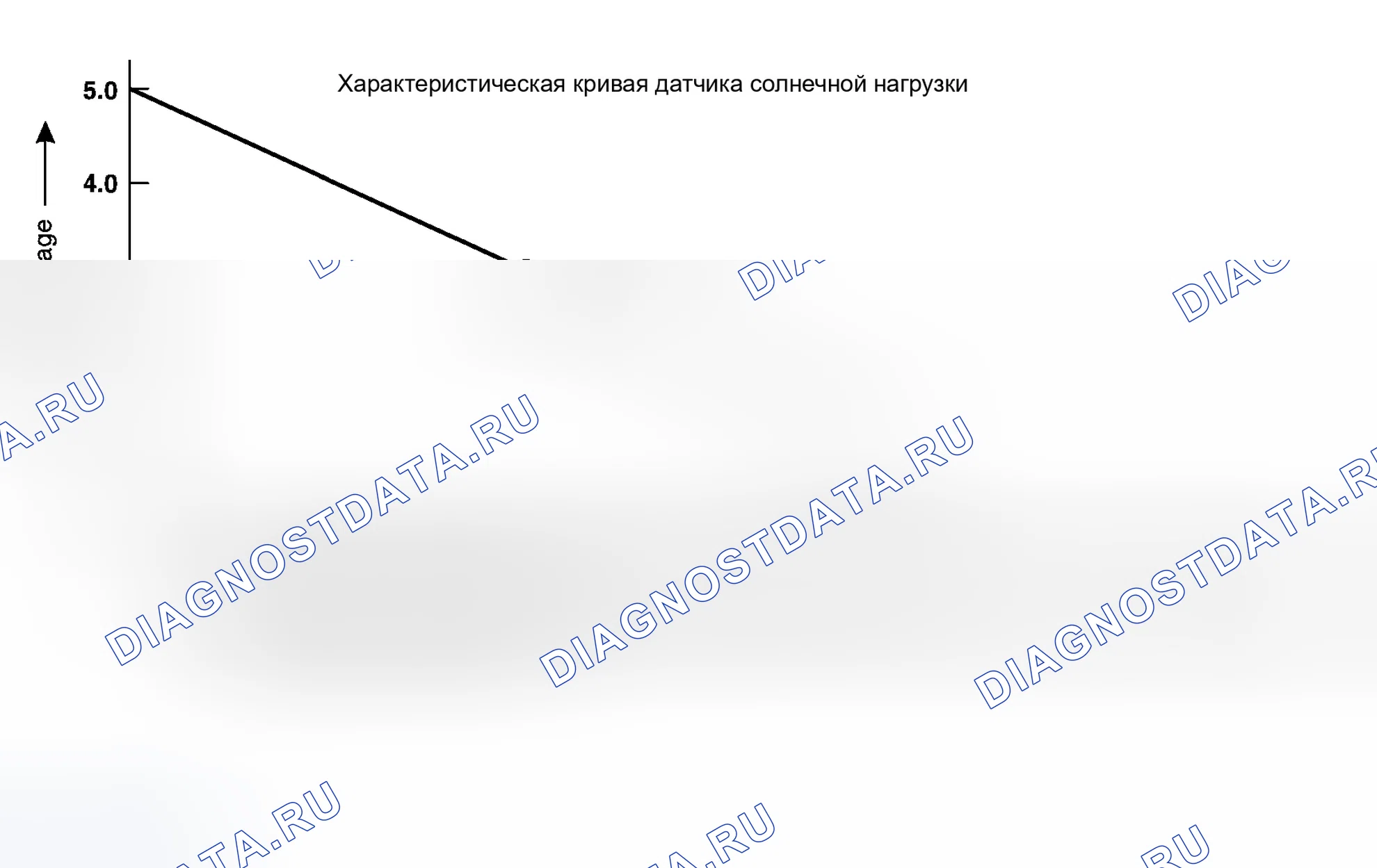 Рис. 243. Infiniti M45 III