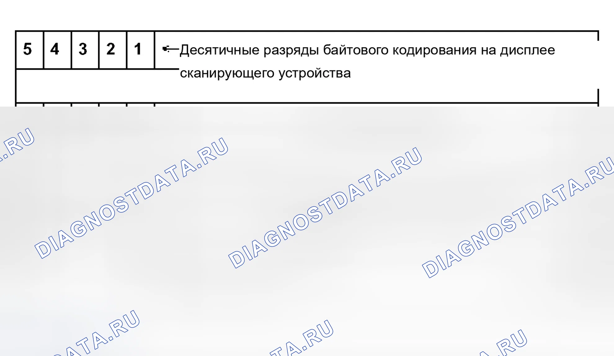 Рис. 157. Audi A8 D3