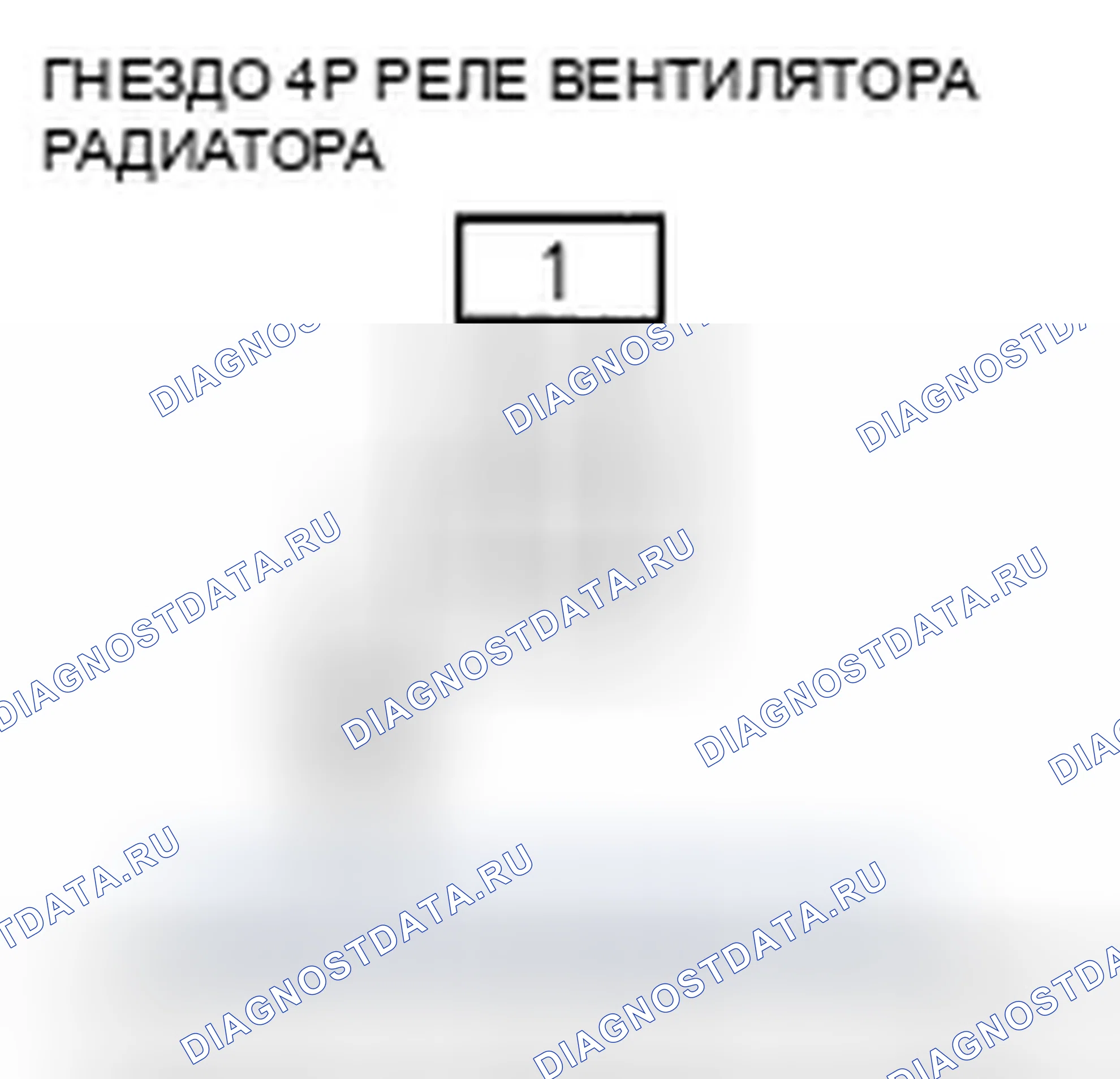 Рис. 36. Honda Ridgeline I рестайлинг